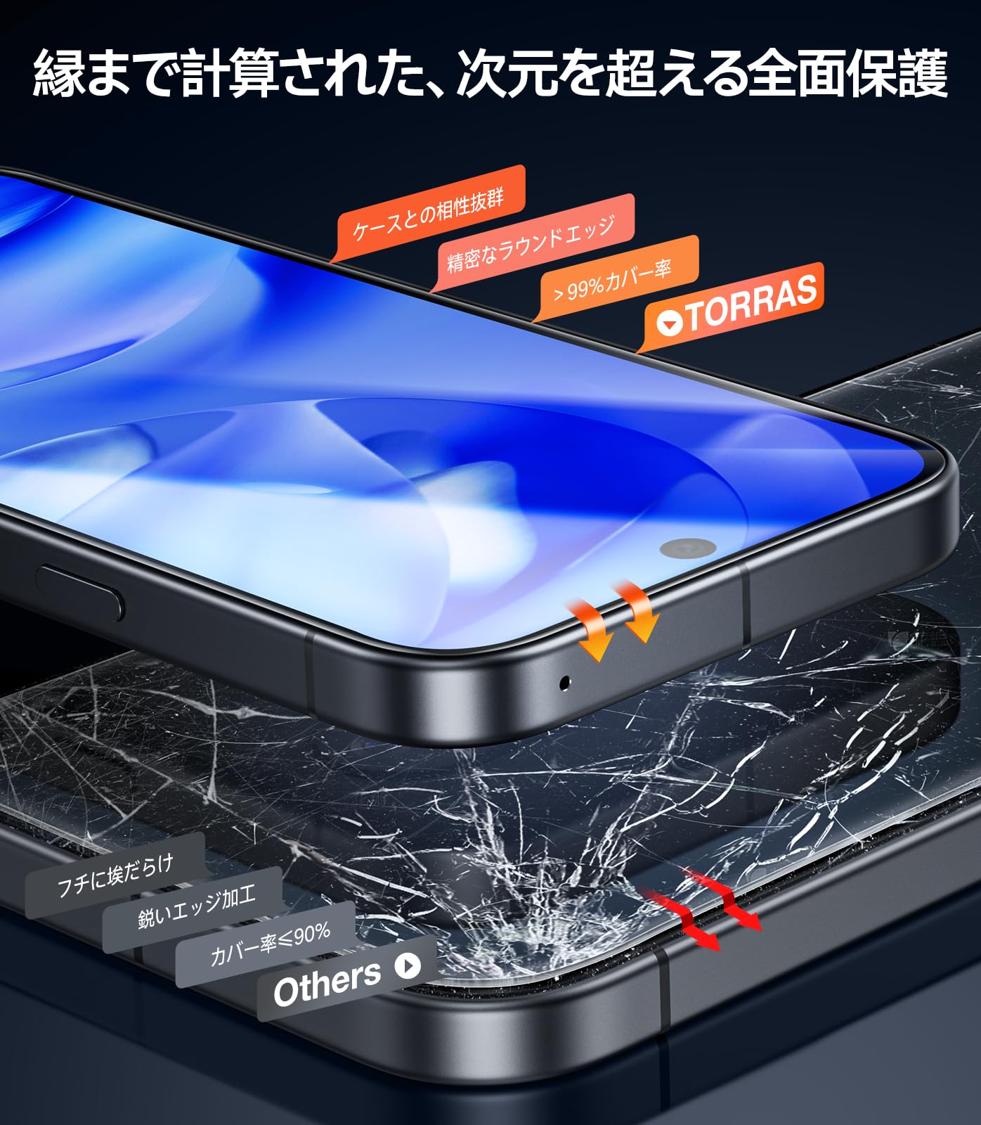 TORRAS For Google Pixel 9a ガラスフィルム 【指紋ma Amazon | TORRAS For Google Pixel 9a ガラスフィルム 【指紋認証対応