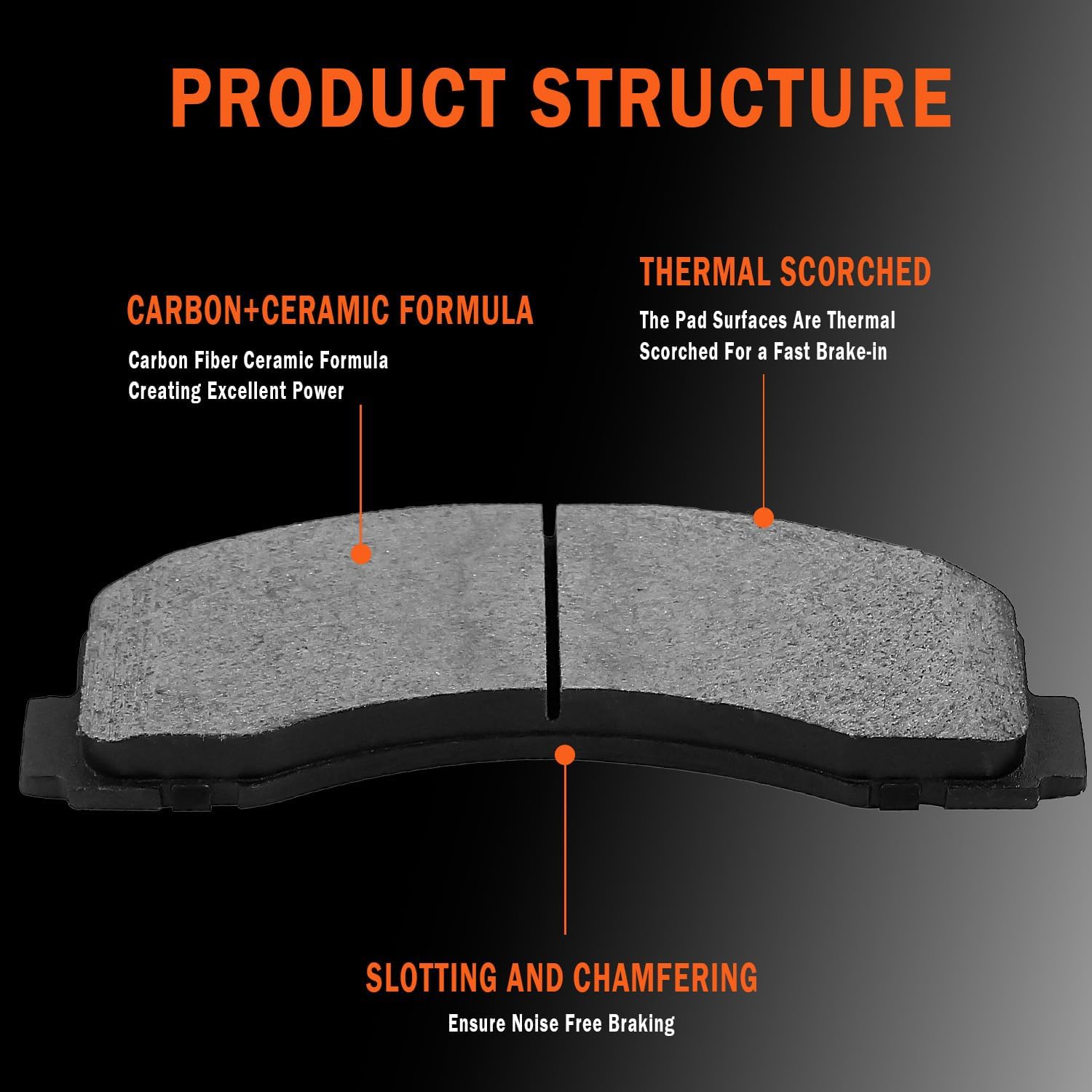 D1363 Front Ceramic Disc Brake Pads Set Fit for 2008-2014 Chevrolet Avalanche Silverado Suburban 1500/Tahoe Fit for 2008-2014 Cadillac Escalade ESV/EXT 2008-2014 GMC Yukon XL SIERRA 1500