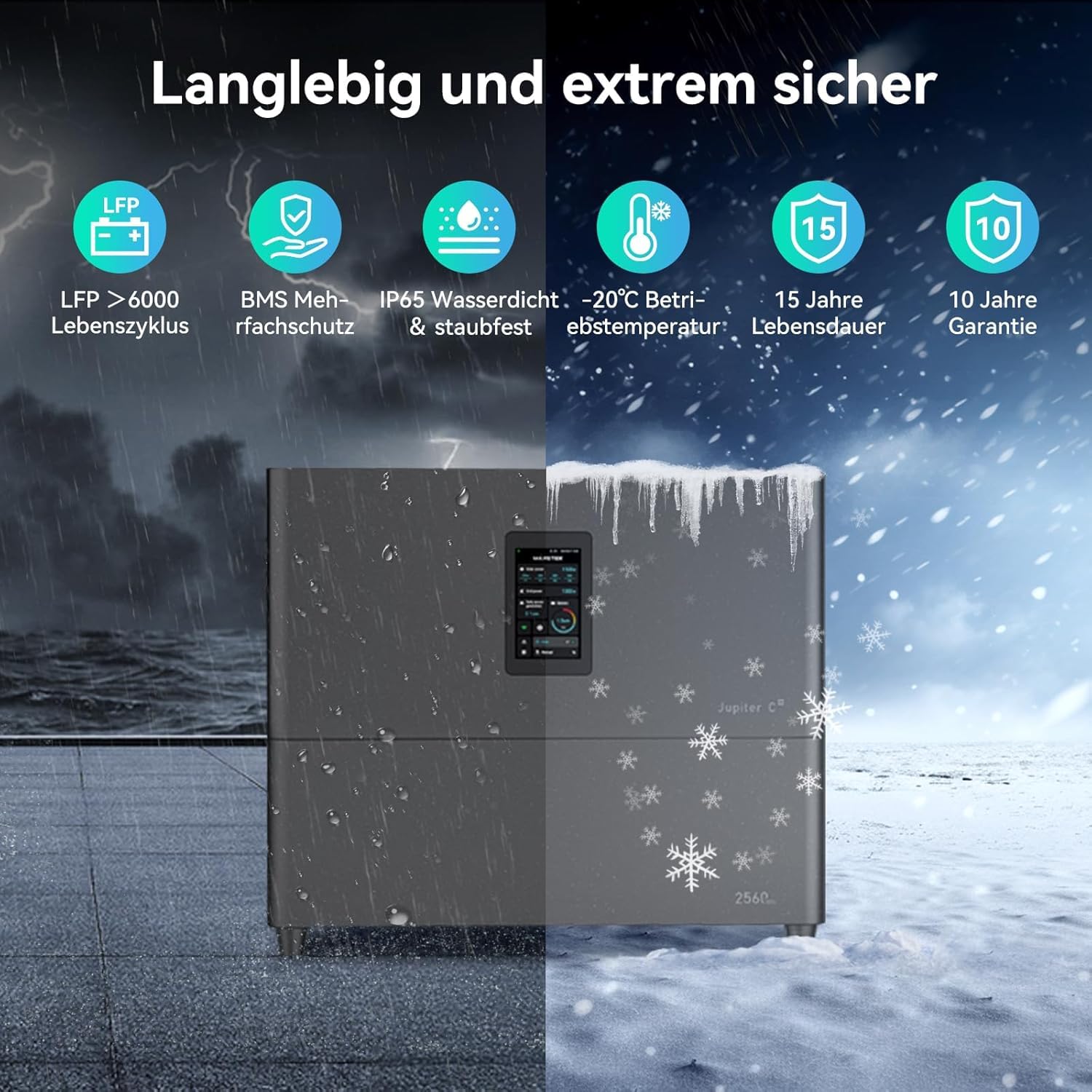 Marstek Jupiter C Plus 5,12kWh Speicher für Balkonkraftwerk (0% VAT), 4 MPPT 2400W Solareingang, All-in-One Stromspeicher mit Mikroinverter, bis zu 10,24kWh Kapazität, IP65, 6000 Zyklen