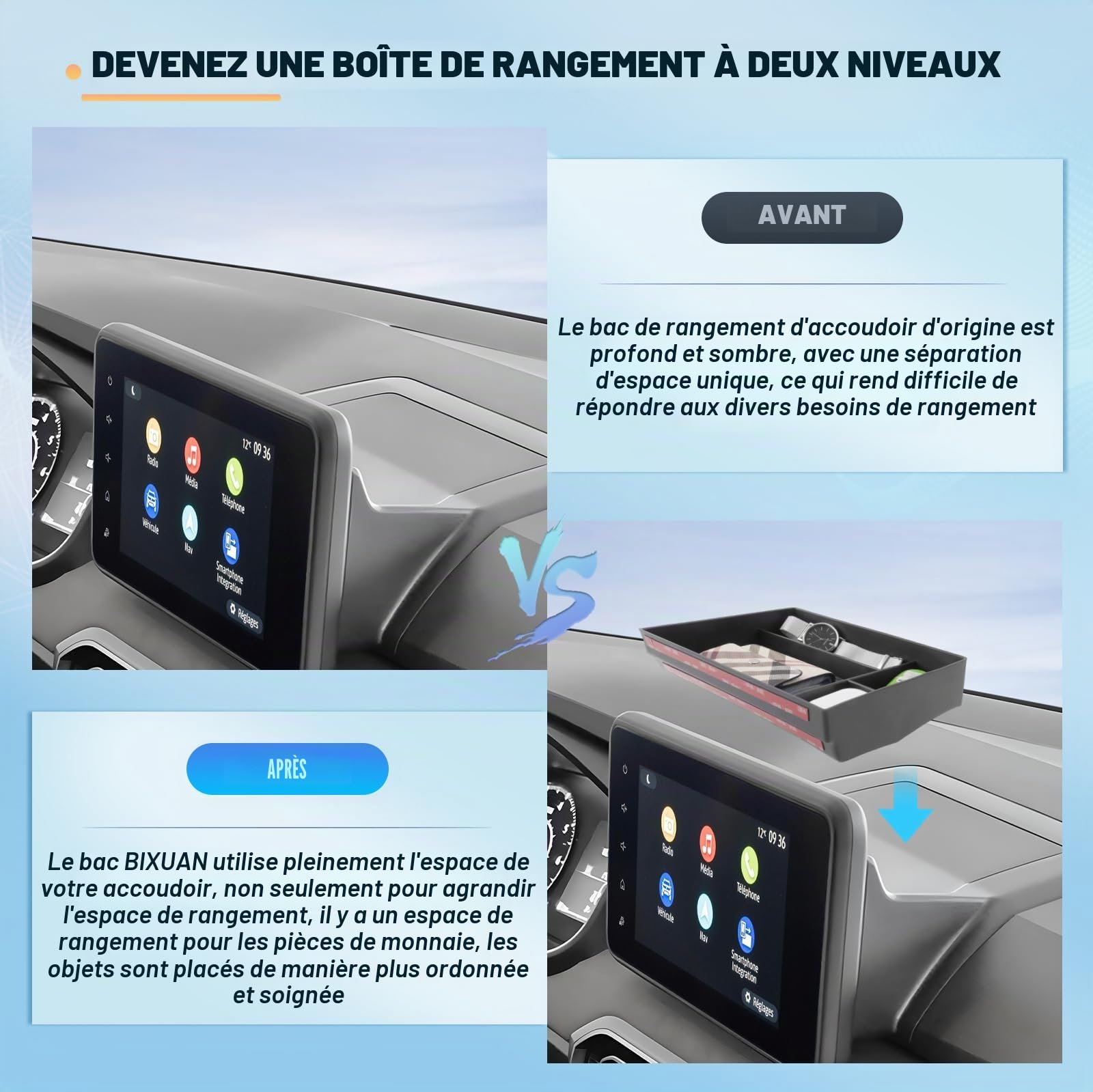BIXUAN Compatible avec Dacia Sandero III Stepway III Jogger Console centrale Boîte de rangement pour boîte de rangement Accessoires Accoudoir Organisateur Accoudoir Plateau Accoudoir central Boîte à