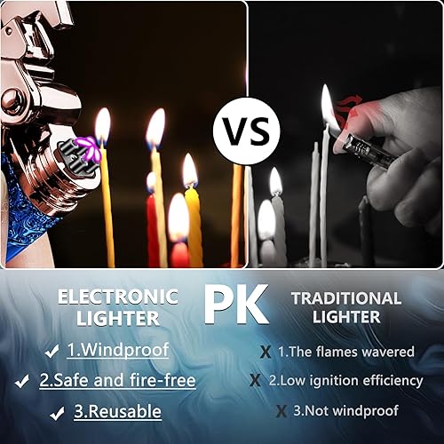 Miniatura 5 de Encendedor de plasma a prueba de viento, encendedor de arco sin llama con descompresión basculante, encendedores recargables USB con indicación de