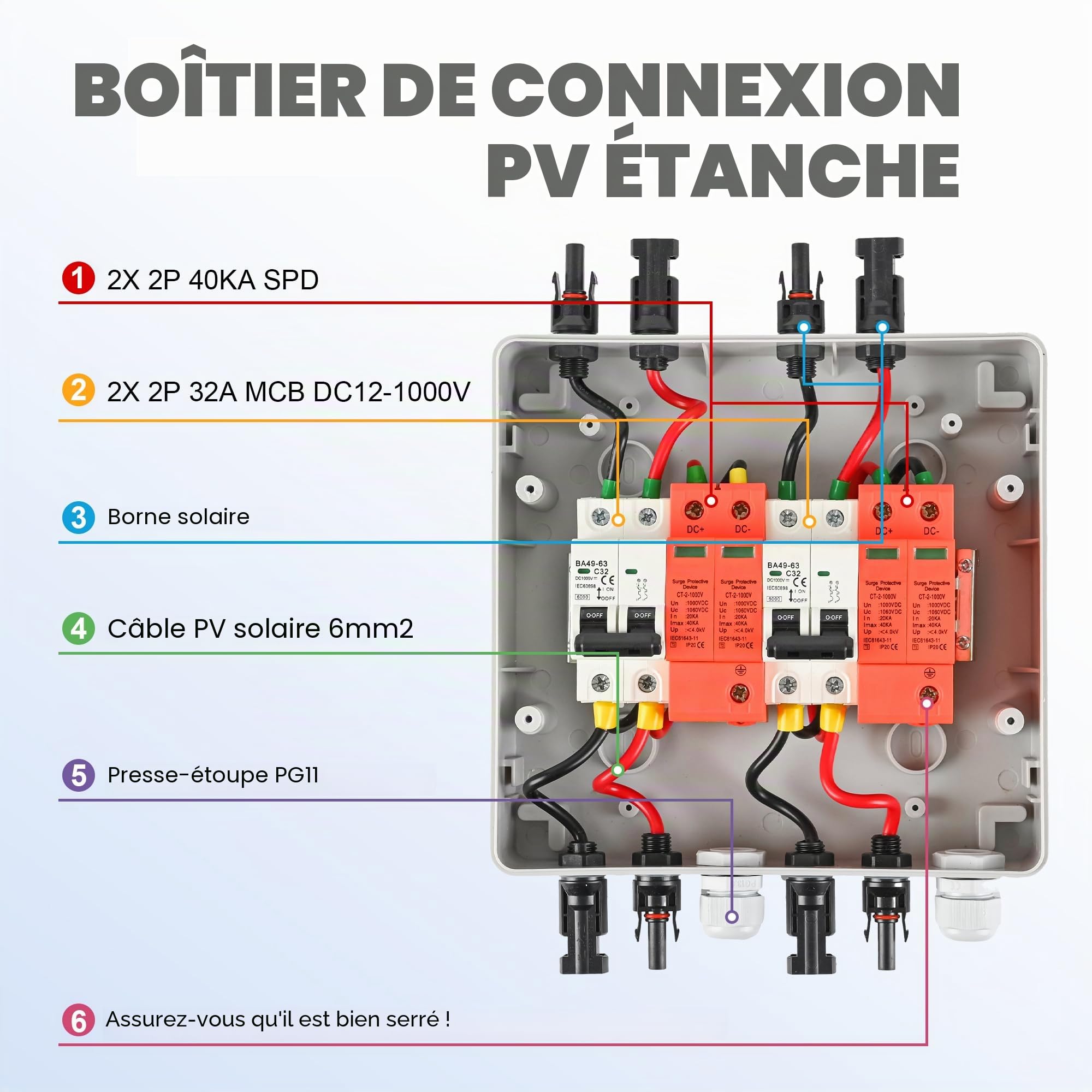 Warmfay Boîte de jonction solaire PV DC1000V - Disjoncteur 32A CC - Système PV - 2 cordes - Étanche IP65 - UV Résistant - 2 en 2 Sorties
