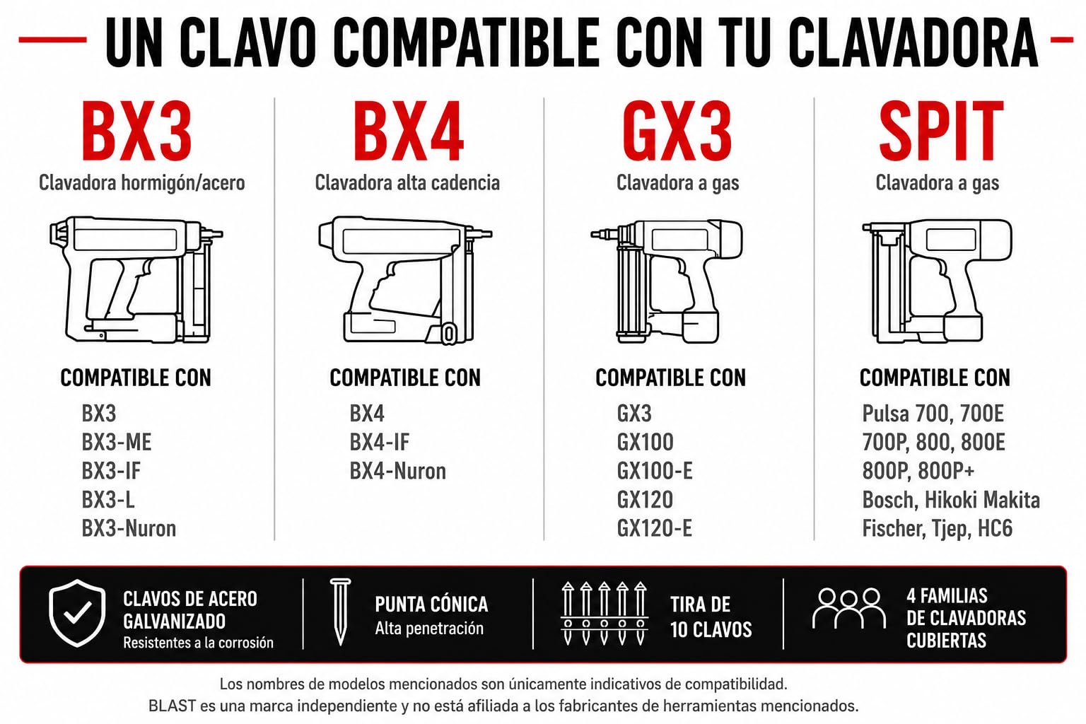 BLAST Clavos de banda de acero de 16 mm, 400 piezas | Para clavador de batería compatible con HILTI BX3, BX3-ME, BX3-IF, BX3-L y BX3-Nuron | Fijación beton, matrería y acero