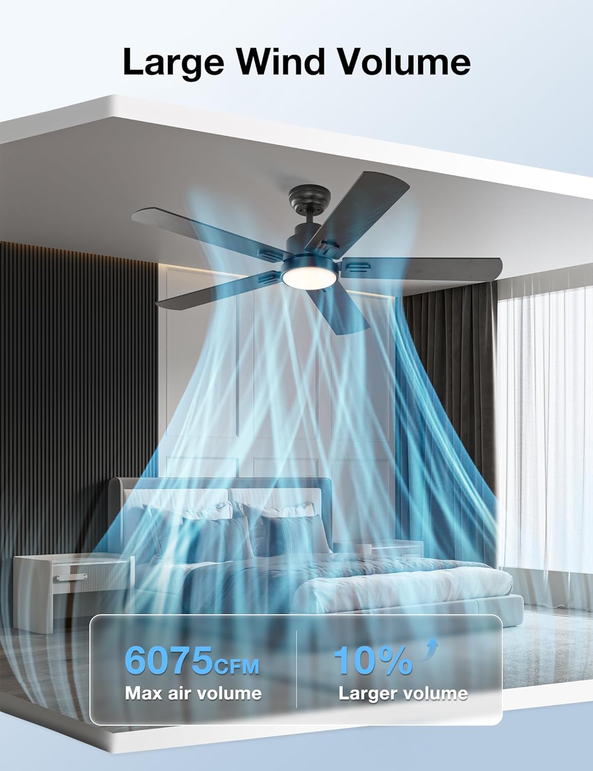 warmiplanet 2-Pack 52 Inch Ceiling Fans with Lights and Remote, Quiet DC Motor, Modern Flush Mount Indoor Ceiling Fan for Bedroom Living Room, 6 Speeds Reversible, Dimmable LED, Timer, Black