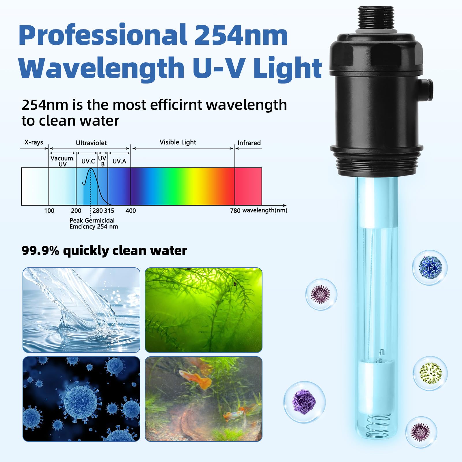 hygger - Luz de acuario U-V con tiempo, escudo protector de 360 °, luz limpia para agua verde y limpieza de algas, lámpara de anfibio U-V-C para acuario y acuario de agua dulce (9 W, 60-100 galones)