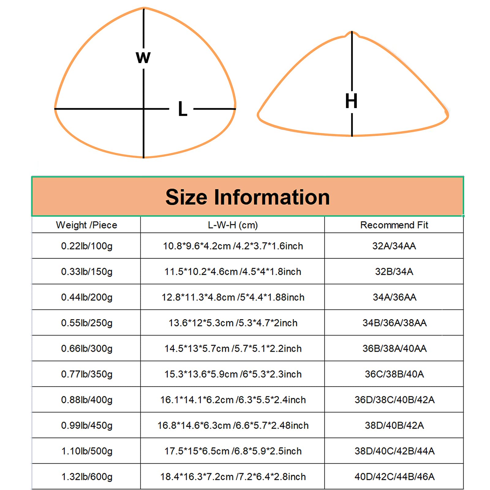 Prothèses Mammaires en Silicone de Forme Trianglaire, 1 Pièce Auto-Adhésif Faux Seins Soutien-Gorge Concaves Inserts Rehausseurs de Coussinets Mastectomie, 600g/Piece