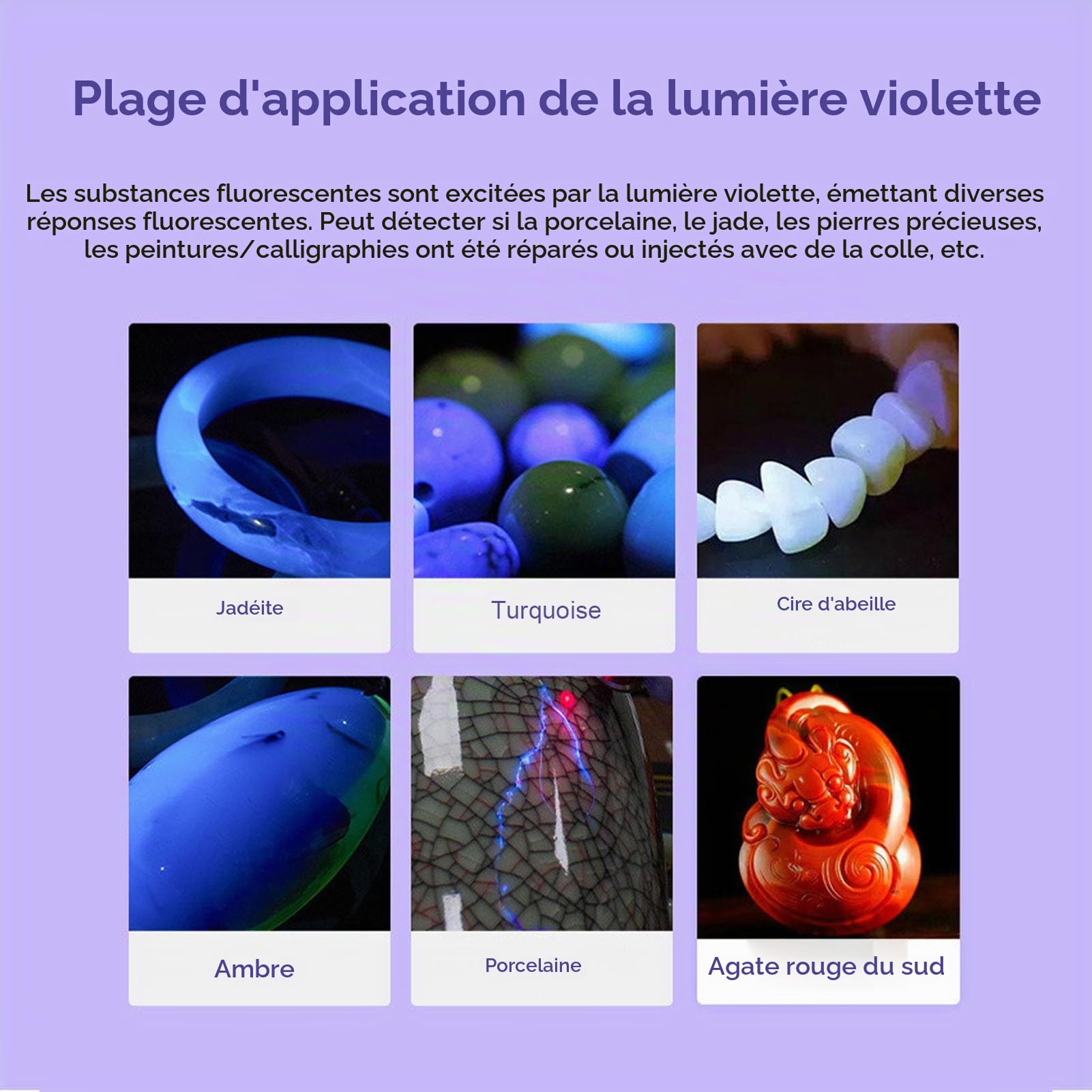 Lampe de Poche UV Triple Onde 254 Nm/365 Nm/395 Nm, Lumière Noire 3 W pour la Chasse aux Minéraux, Détection de Contrefaçon, Authentification de Bijoux et D'art