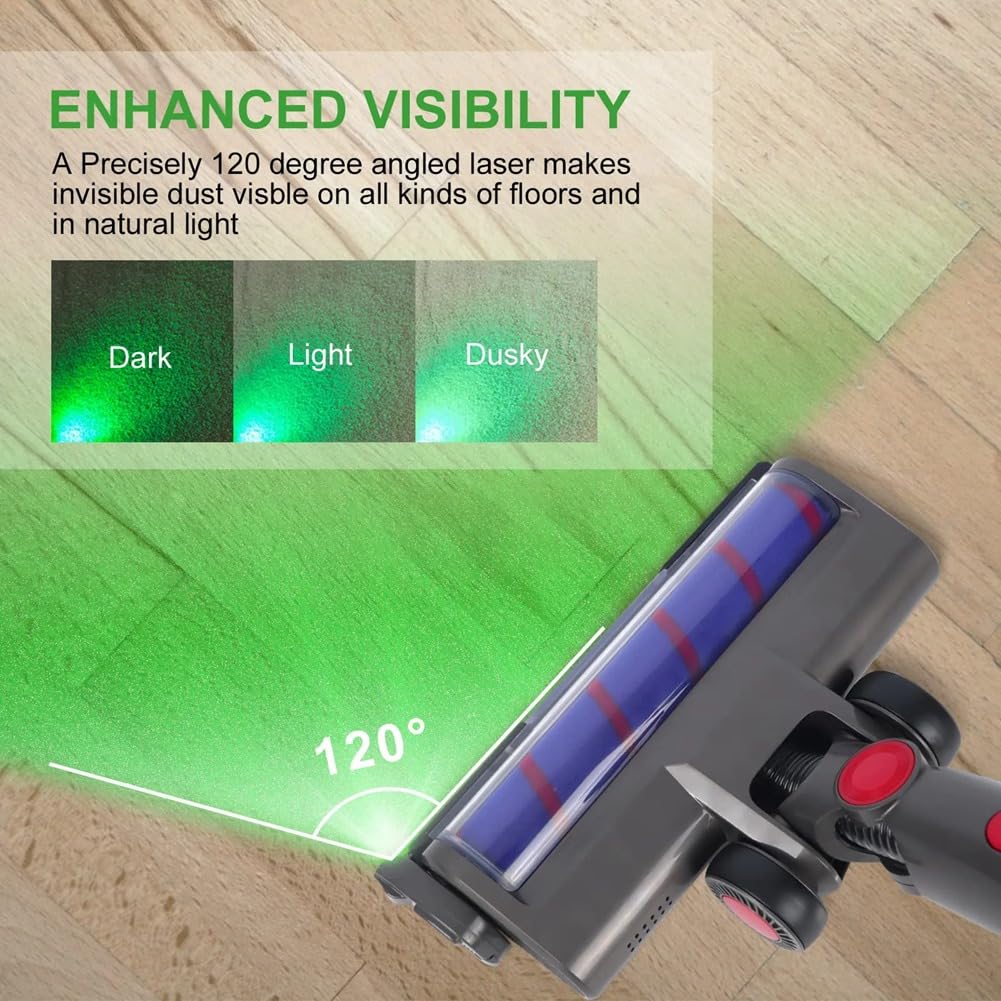 Luci Laser per aspirapolvere, indicatore di Polvere, Lampada a LED, chiaramente visibile la Luce, aspirapolvere Universale