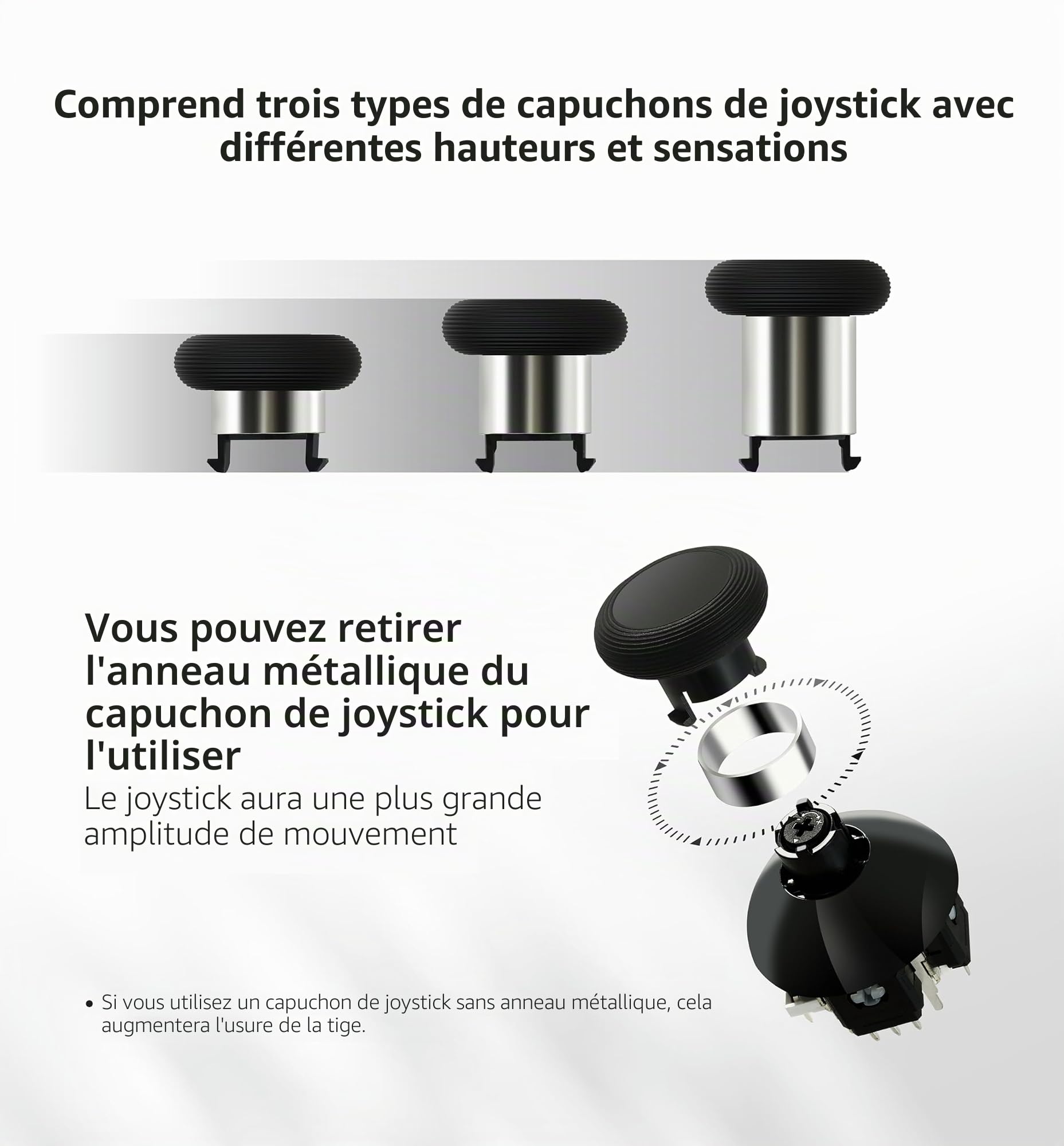 GuliKit Kit de remplacement de joystick magnétique TMR à tension réglable à 720°, pour manette Xbox Series X et S/Elite Series 2, module de réparation anti-dérive avec 3 paires de capuchons de
