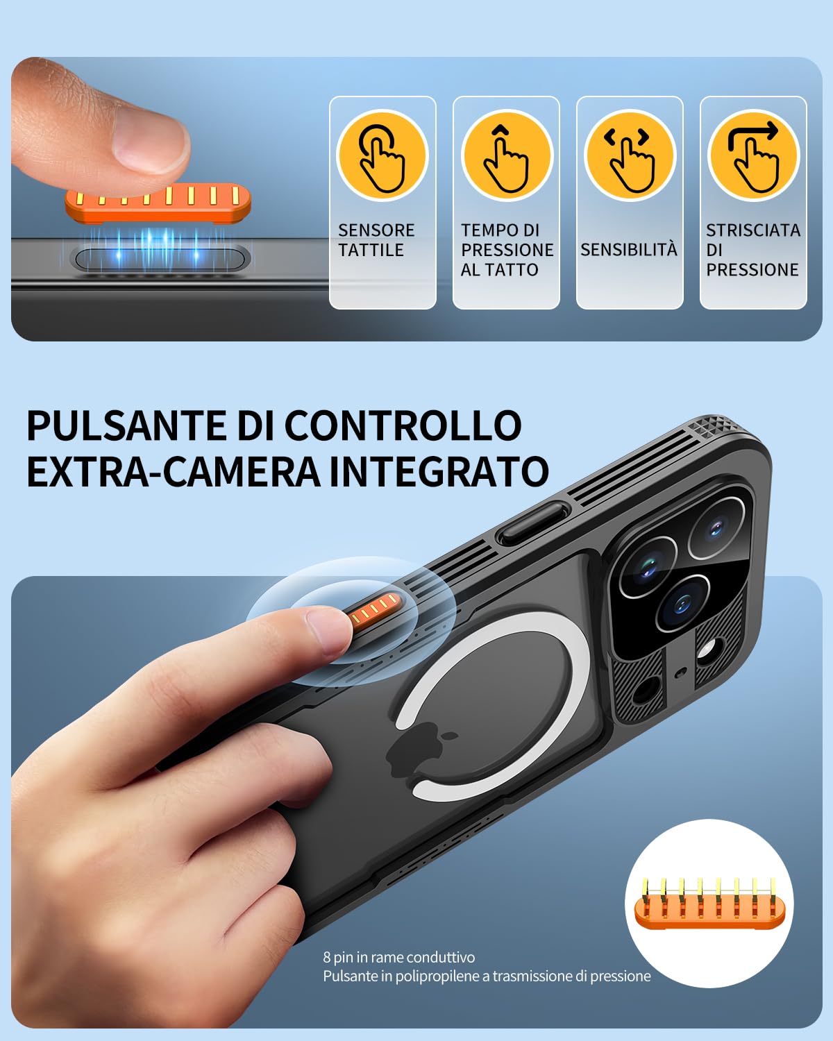 Lanhiem Cover per iPhone 17 IP68 Impermeabile Antiurto 360 Completa, Blu | Waterproof,Resistente,Integrale,Protezione Dello Schermo,Compatibile con Mag-Safe,Antipolvere,Anti Urto,Subacquea,Rigida