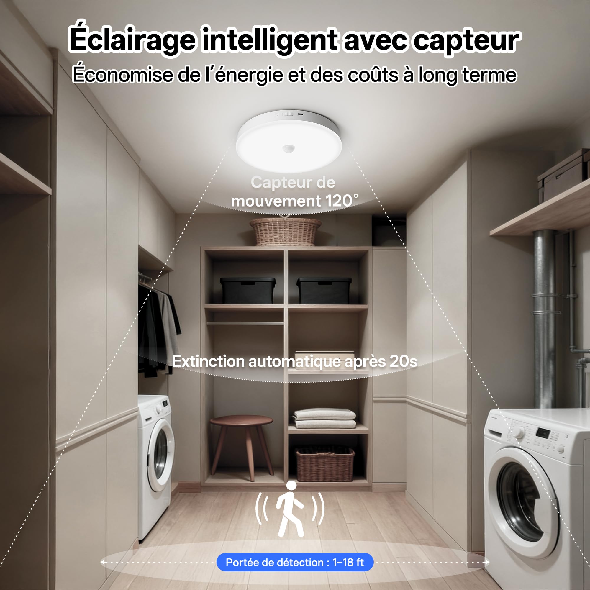 Homelist Plafonnier avec détecteur de mouvement, 12000mAh, 2 pièce