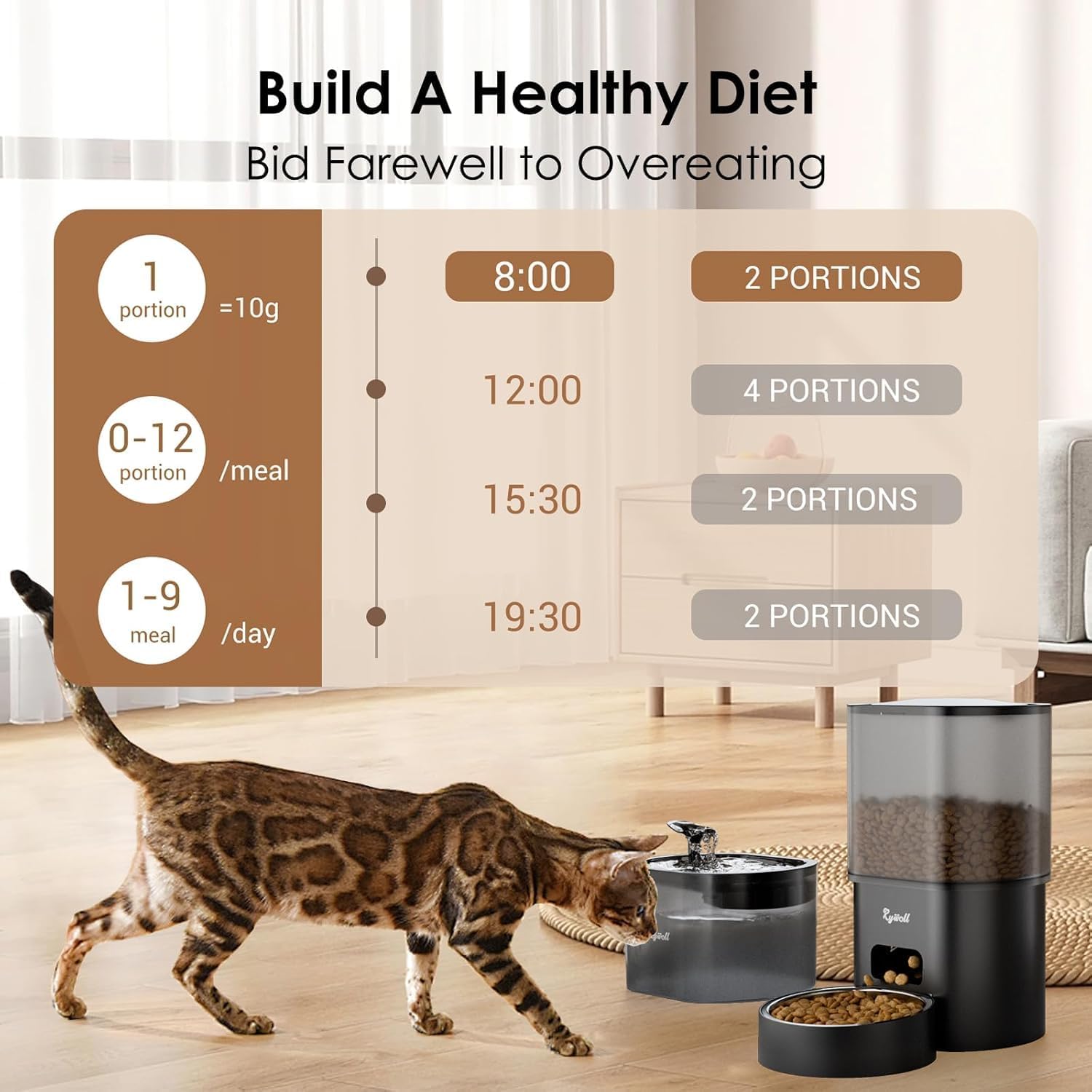 Automatic Cat Feeder and Water Fountain, Rywell 3L WiFi Timed Pet Food Dispenser and 2.5L Water Dispenser with APP for Cats and Dogs, Voice Recorder, Stainless Steel Bowl, Low Noise, Dual Power Supply