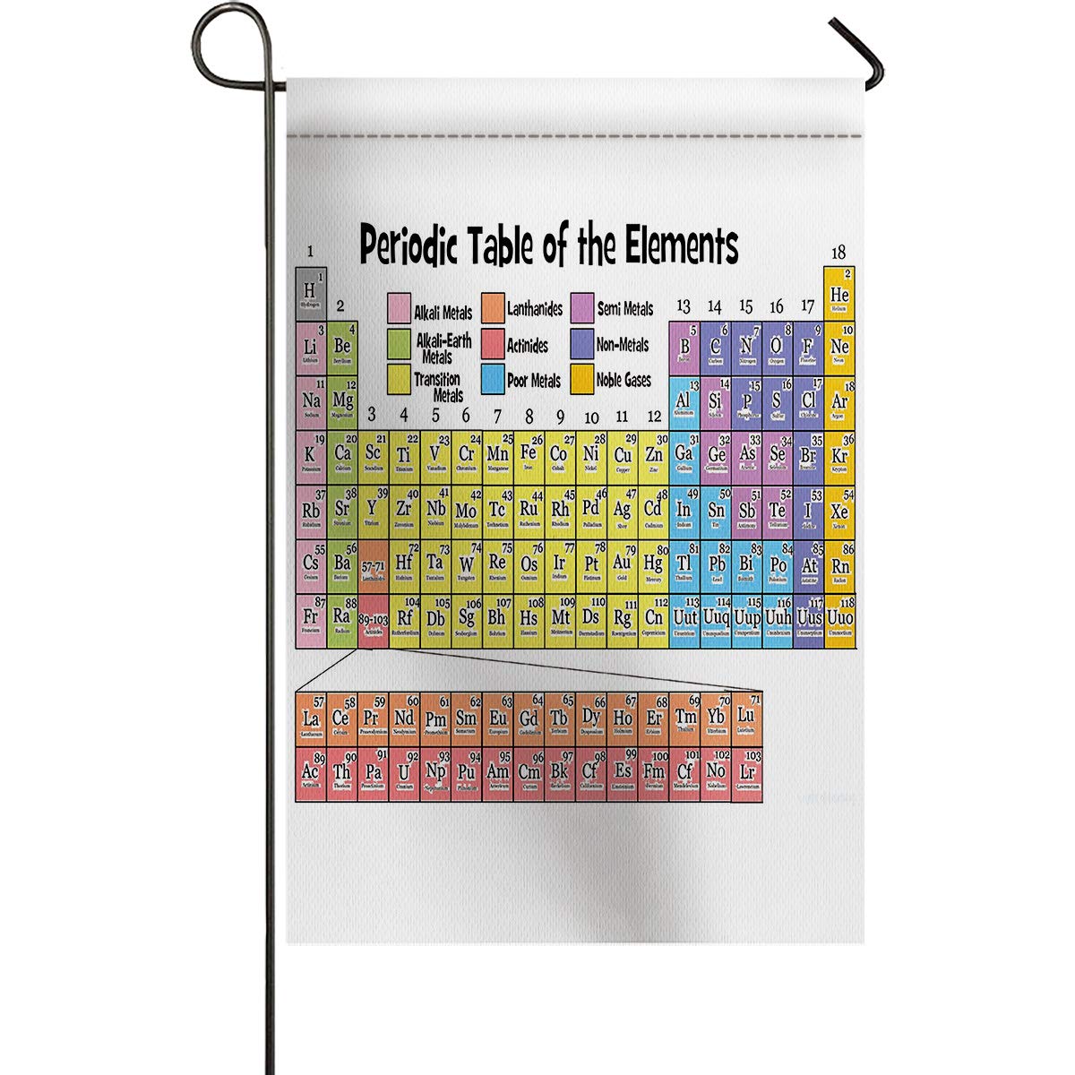 Amazon Com Periodic Table Of Elements Garden Flags Double Sided Personalized Polyester Outdoor Decor Flag 28 X 40 For Home Farmhouse All Season Chemistry Design Patio Lawn Garden Amazon Com Periodic Table Of Elements Garden Flags Double Sided Personalized Polyester Outdoor Decor Flag 28 X 40 For Home Farmhouse All Season Chemistry Design Patio Lawn Garden