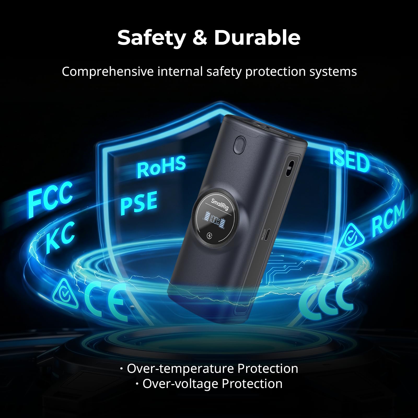 SMALLRIG LP-E6P Powerbank für Canon-Kameras, integrierte 13600-mAh-LG-Zellen, 36-W-Doppelladefunktion, HD-Display, für Canon EOS R6 Mark III/II, R5 Mark II, C50, R5, R6, R7, 5D Mark II - 5108