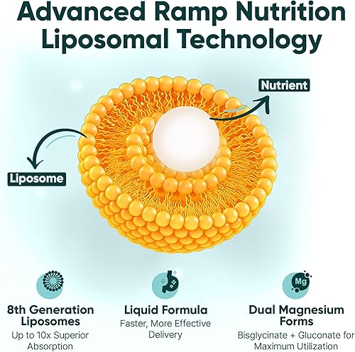 Miniatura 5 de Magnesio liposomal bis-glicinato de magnesio y gluconato de alta absorción Apoya la relajación, la función muscular, el sueño Suplemento líquido