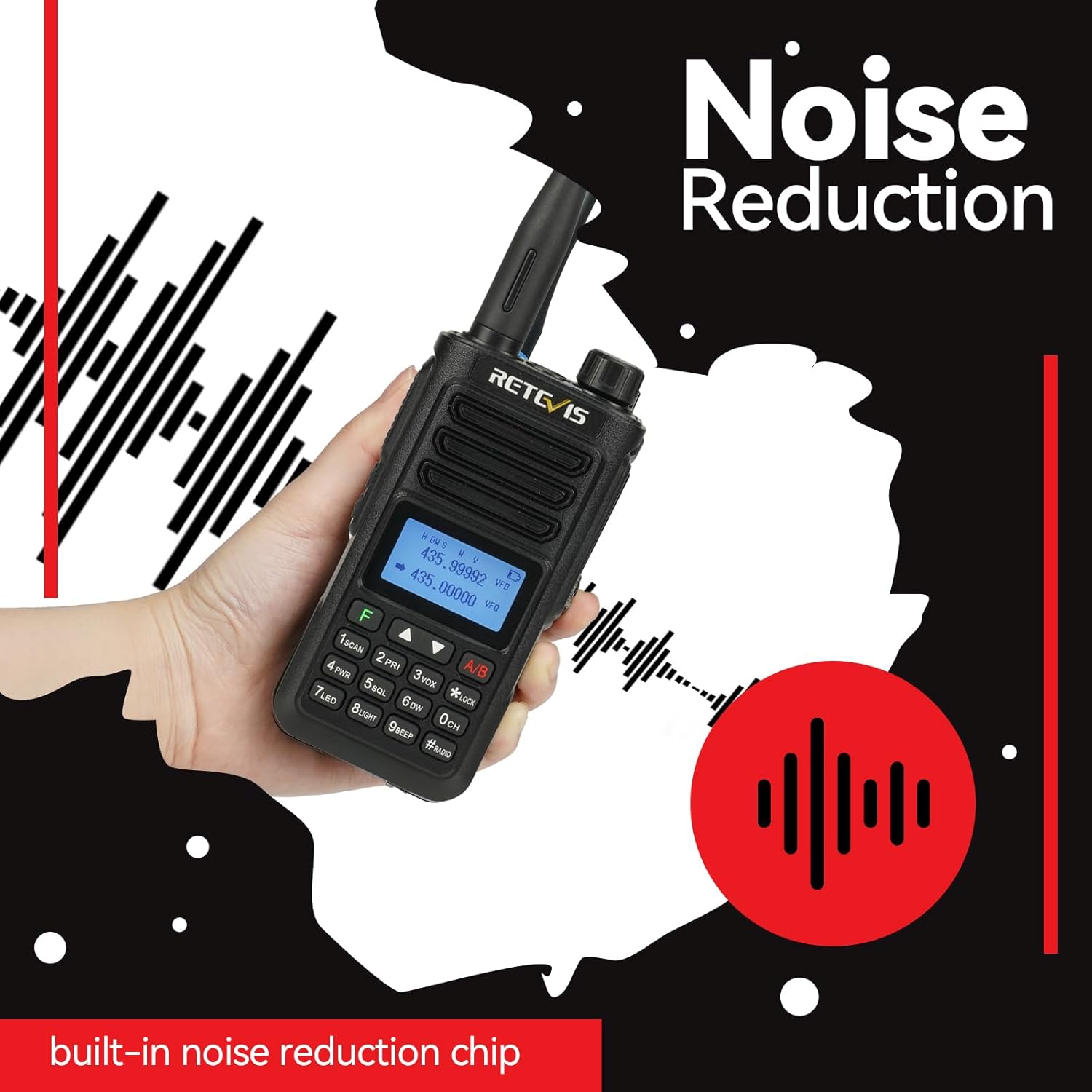 Retevis RA89 Ham Radio, Bundle with Retevis Ailunce HA1UV Dual Band Radio, Waterproof Two Way Radio, USB-C Rechargeable, NOAA, Long Range Ham Radio for Emergency Rescue