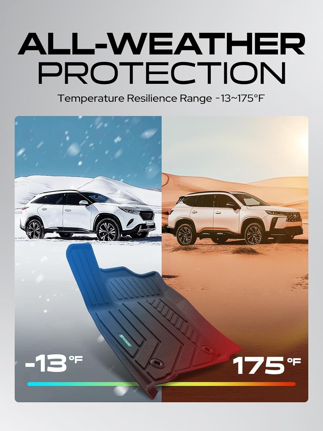 YHTAUTO Floor Mats Compatible with Toyota Tacoma 2024 2025 2026 (Double Cab No Hybrid Automatic Transmission), TPE Floor Liners All-Weather Protection Custom Fit, 1st & 2nd Row, Set of 3 Black - Image 9