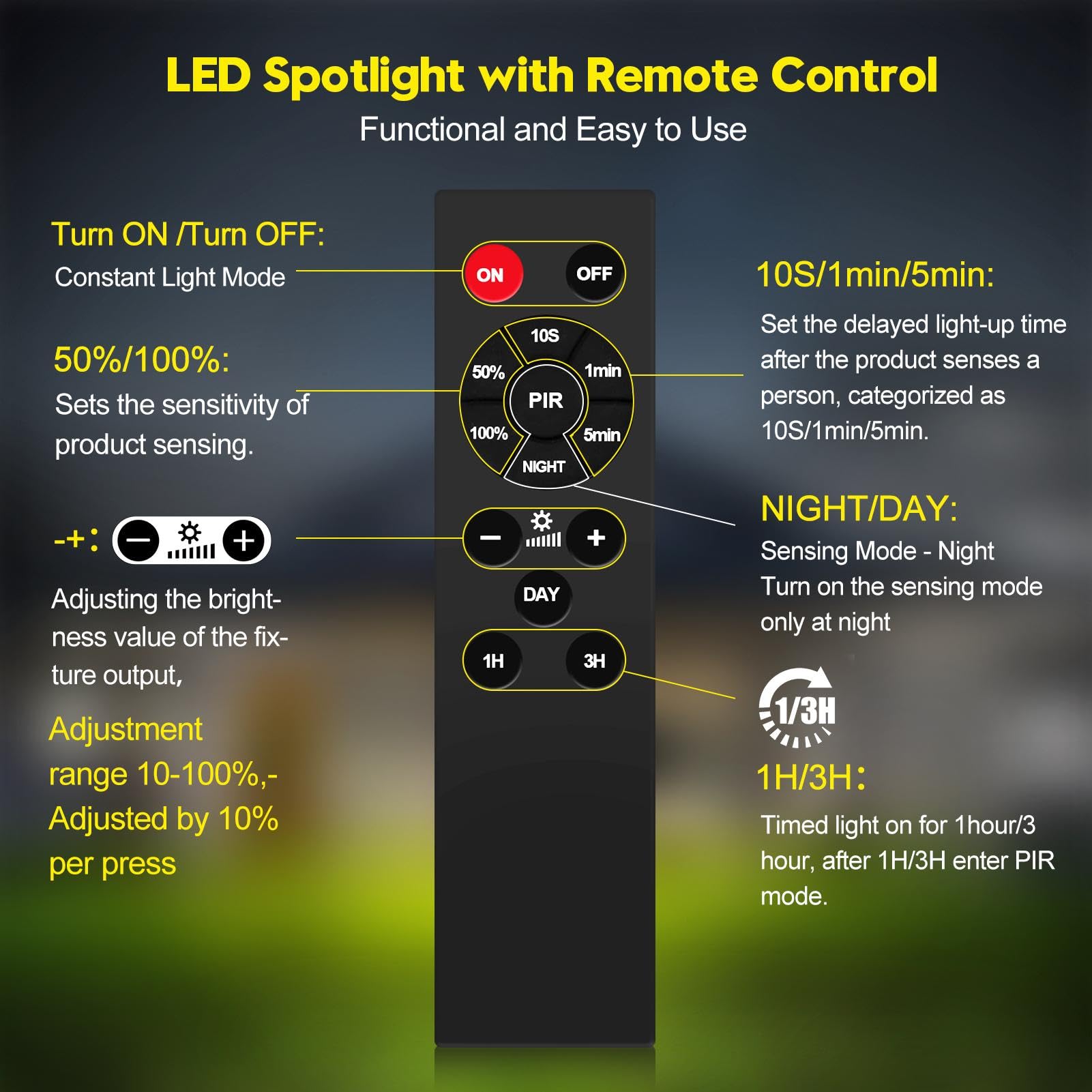 2 Stück 200W LED Strahler mit Bewegungsmelder Außen Fernbedienung Dimmbar | Timing Außenstrahler Scheinwerfer Lichtsensor | Flutlicht Kaltweiß 6500K IP66 Wasserdicht Fluter für Garten Garage