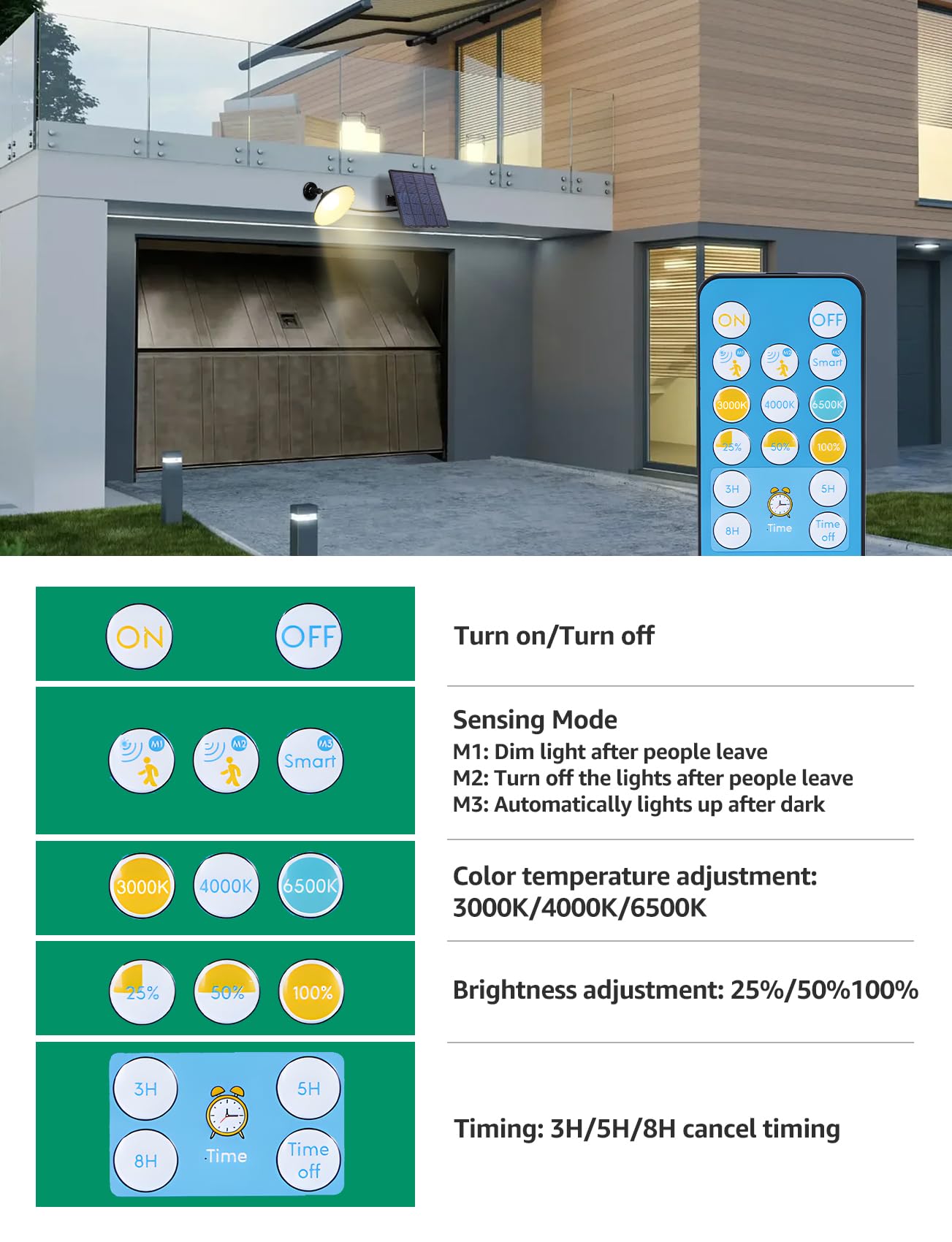 Aigostar Luz Solar Exterior con Sensor Movimiento 50W 500LM - Aplique Solar con Mando a Distancia IP65 - Lámpara Regulable, Batería de Gran Capacidad, Cable de 3M