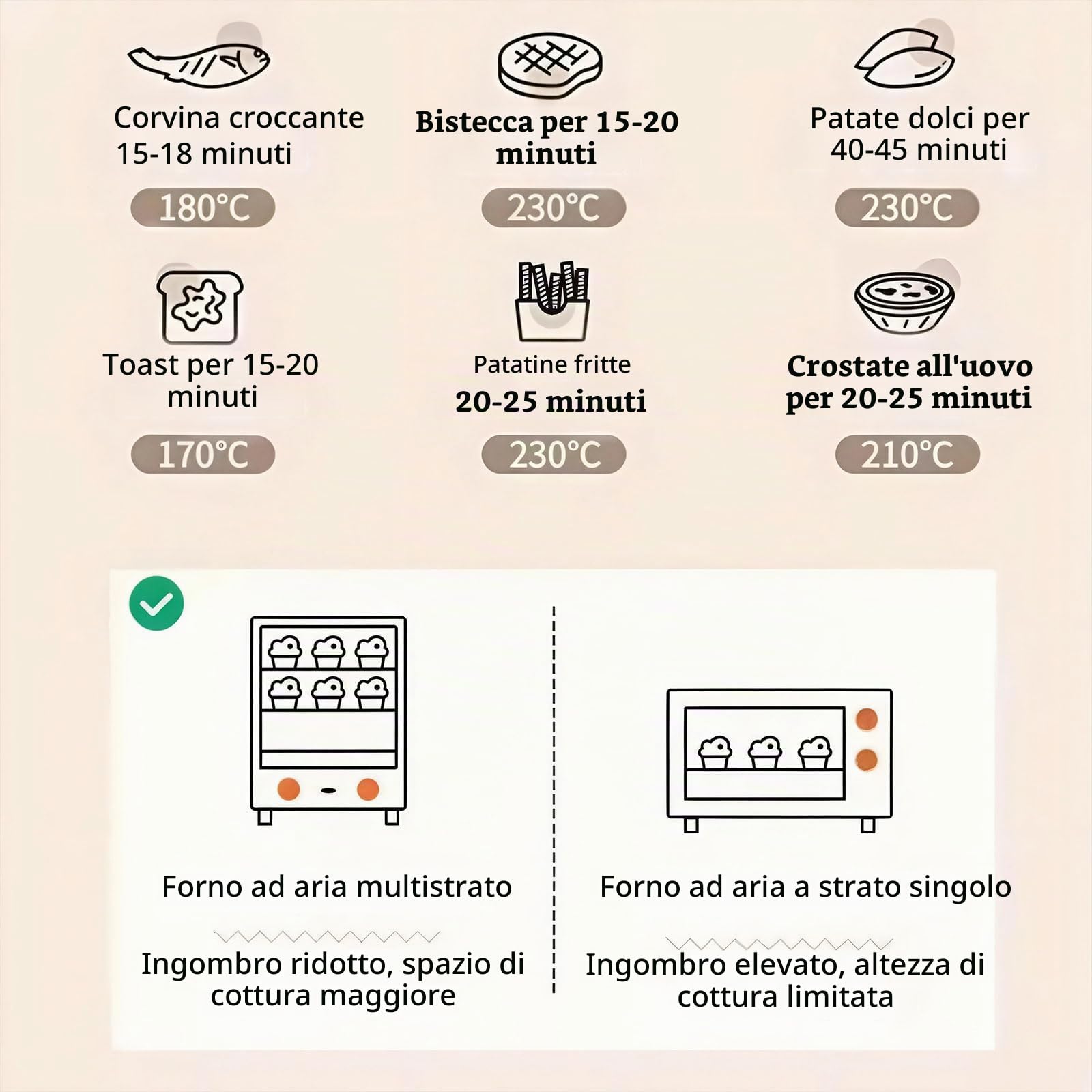 Forno verticale multistrato con riscaldamento al quarzo e isolamento in vetro a specchio, sistema a 3 ripiani, temperatura e timer regolabili, compatto per cucine di piccole dimensioni