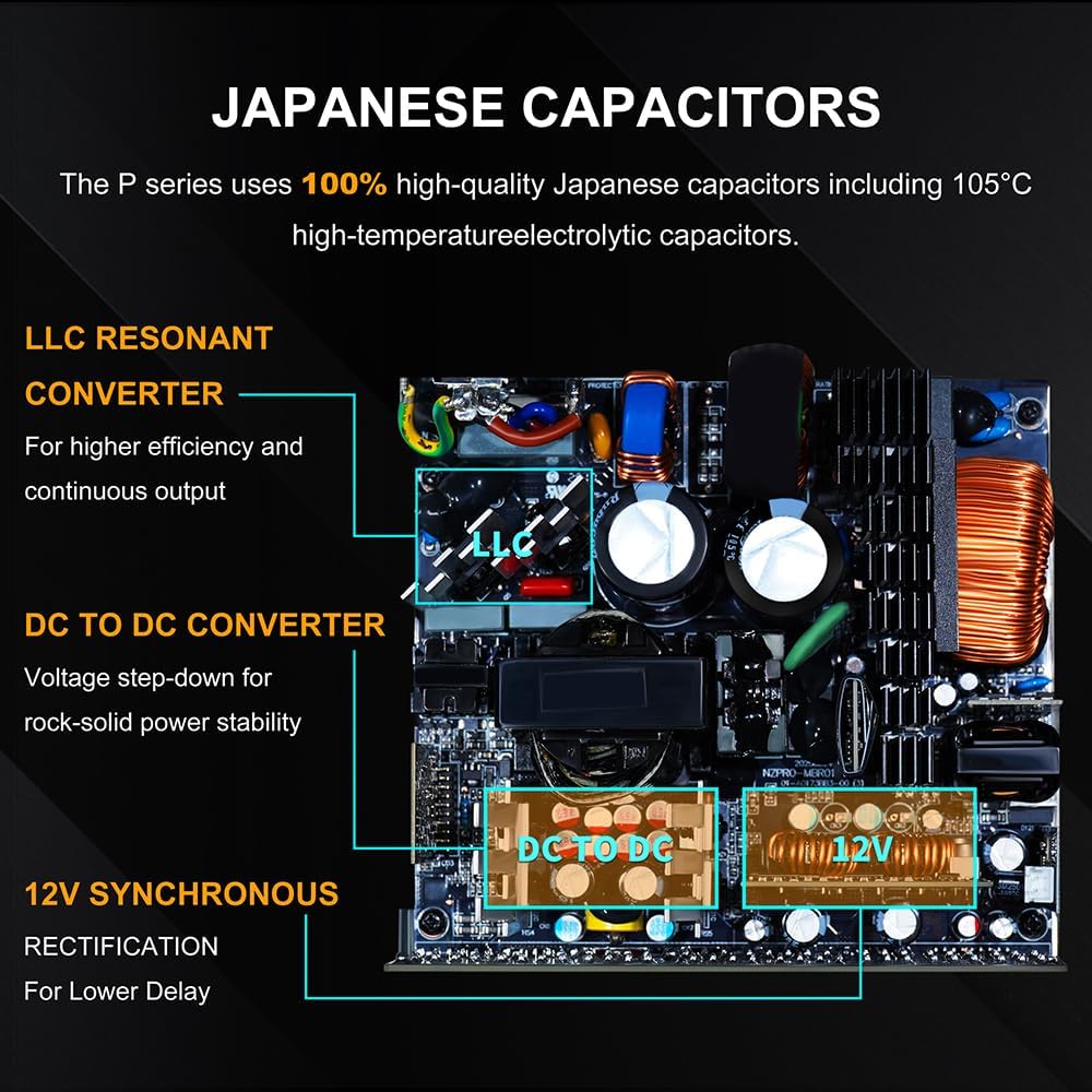 SAMA P1200 1200W Platinum Power Supply – Fully Modular ATX 3.1 PSU – PCIe 5.1 & 12V-2x6 Ready – 80 Plus Platinum Certified – Ultra Quiet 140mm FDB Fan Components – Black