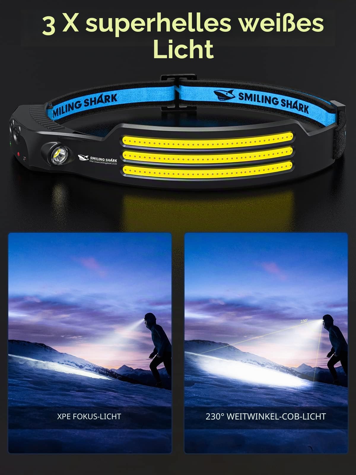 Smiling Shark Stirnlampe, 230°Wide Angle 3*LED Weiß Licht Streifen die Hellste Headlight Wiederaufladbar mit Wasserdichte Kopflampe Camping Joggen Angeln, Stirnlampe-LED-Headlight-Camping-Kopflampe