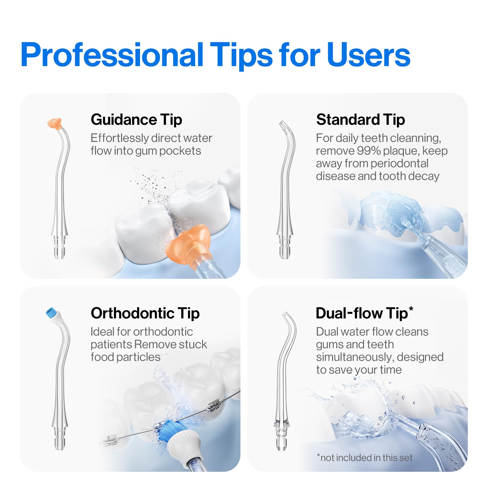 usmile Irrigador dental portátil C10, apto para viajes, batería de 95 días, 4 modos, boquilla de 360°, tanque de 180 ml, impermeable IPX7, recomendado por dentistas para aparatos ortopédicos