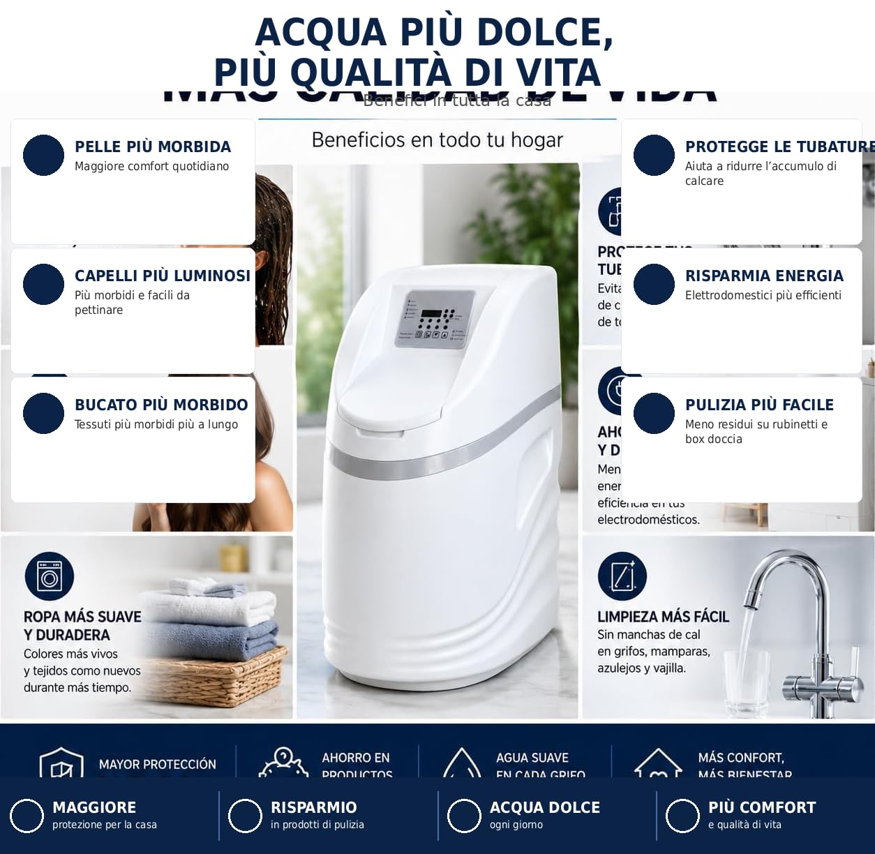 Bbagua Ceramic Pilot 2.0 Addolcitore Acqua, 3 Bagni, 5 Persone | Addolcitore acqua domestico fino a 3 bagni e 5 persone