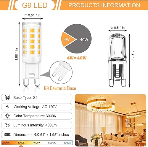 Miniatura 3 de winshine Bombilla LED G9 de 3000 K, luz blanca cálida, bombilla G9 de 4 W (equivalente a halógeno de 40 W), base de cerámica G9 bi pin con ángulo de