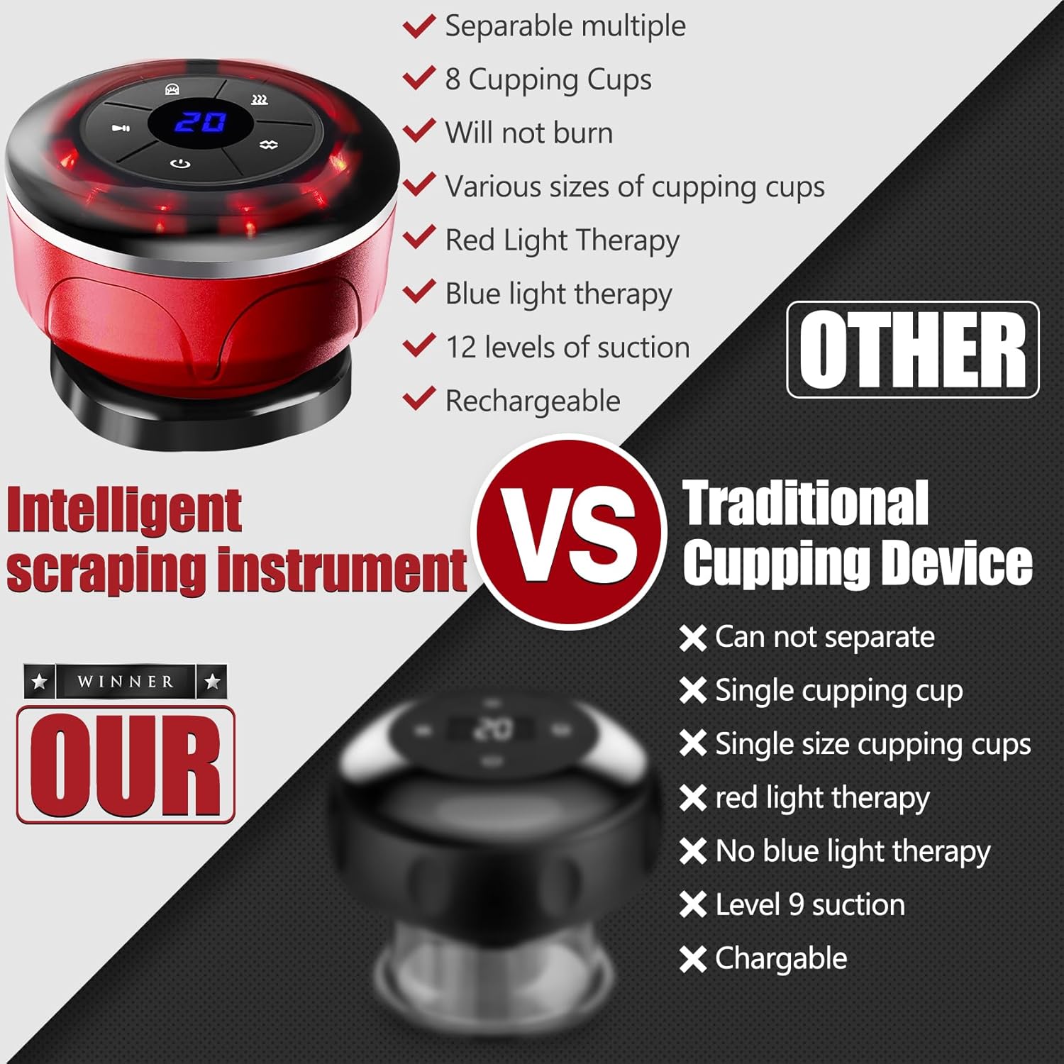 Smart Cupping Therapy Massager Set, 4 in 1 Cupping Kit for Massage Therapy, Portable Electric Cupper for Targeted Pain Relief, Knots, Aches, Muscle Soreness, Circulation & Tighter Skin - Image 4