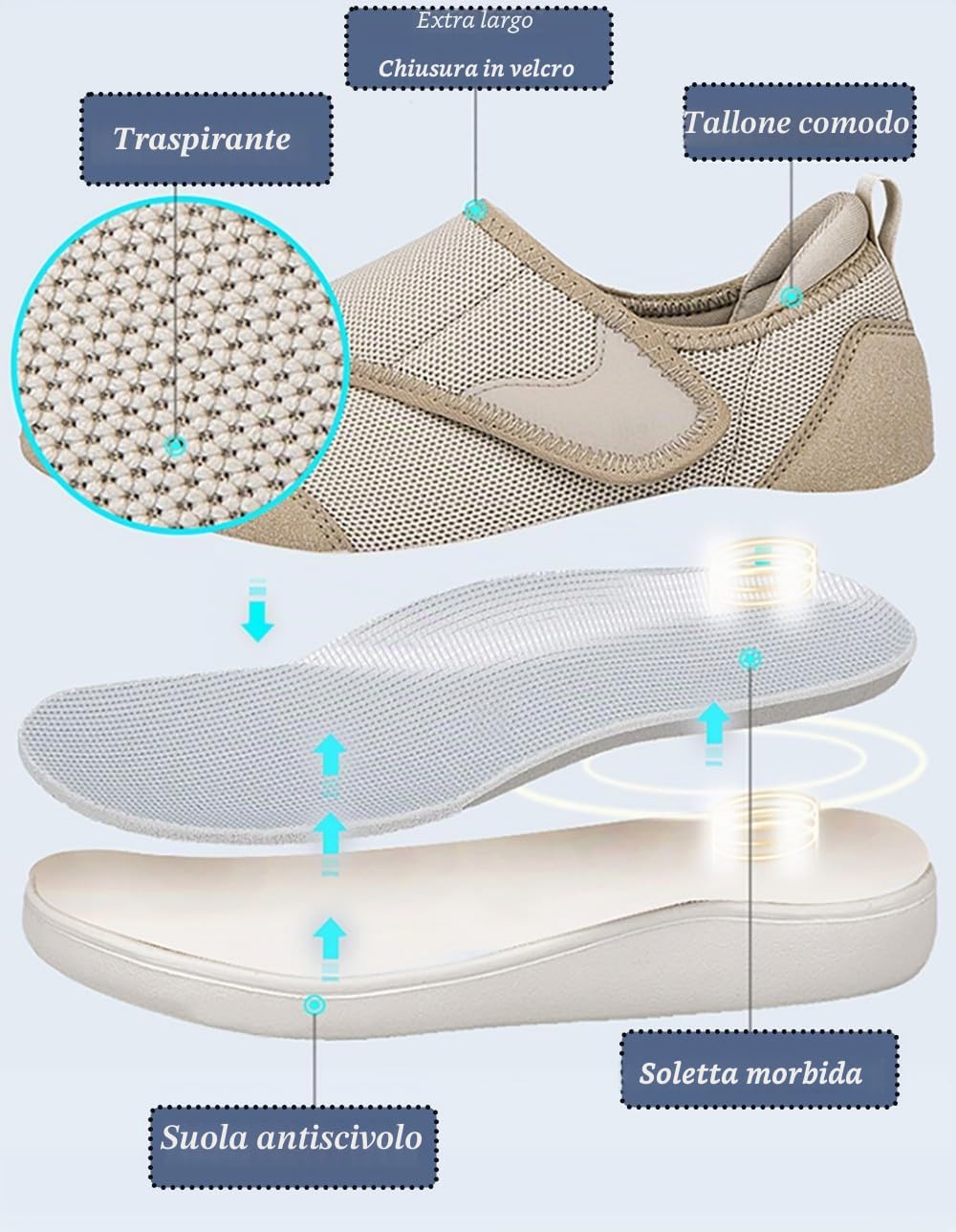 Gaatpot Scarpe per Diabetici Donna Uomo Ortopediche Regolabili | Scarpe per Passeggio, Pianta Larga, Casual Ciabatte, Persone Anziane Leggere y Antiscivolo