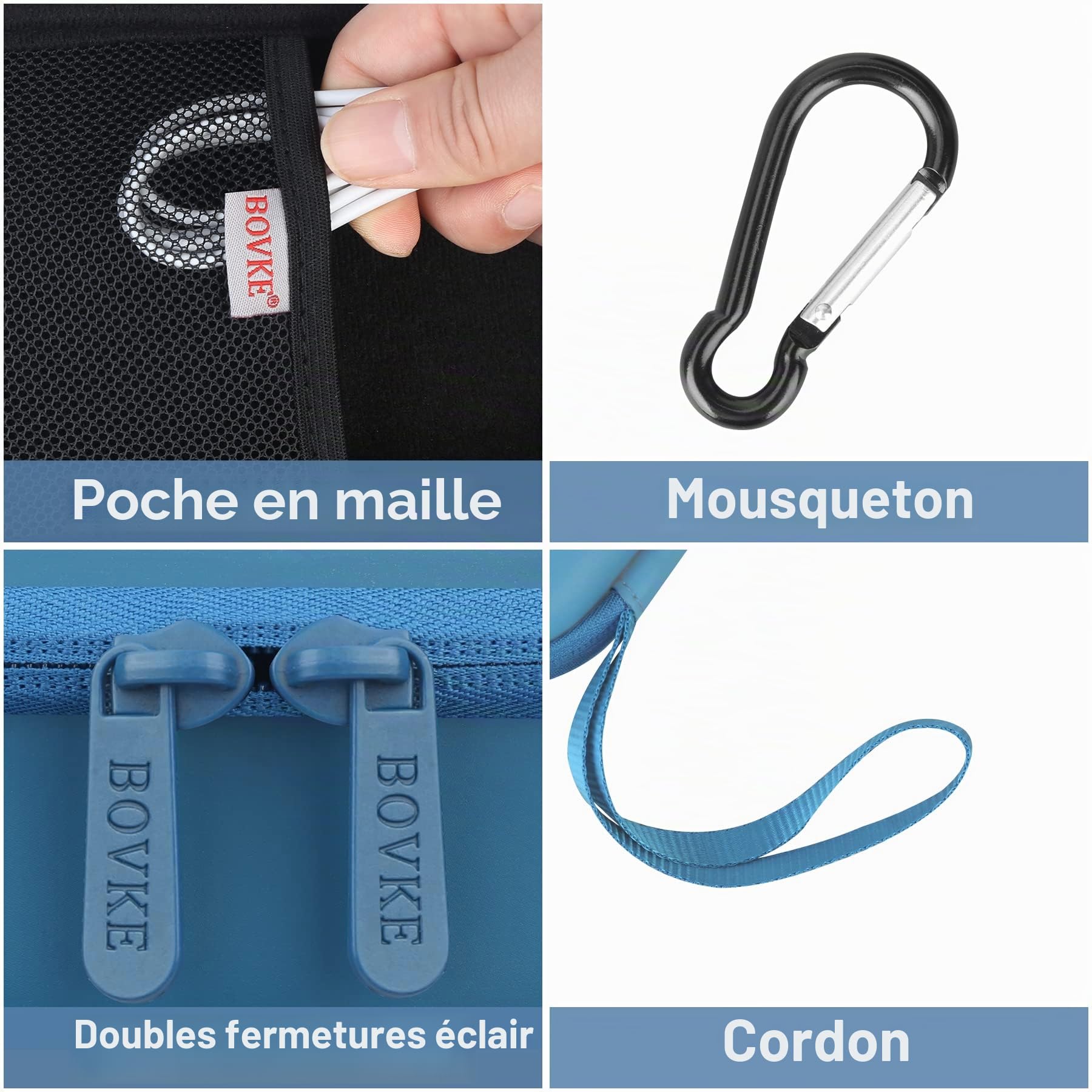 BOVKE Asthma inhalator étui de Voyage Rigide, espaceur d'inhalateur pour Enfants et Adultes, Masque, Support d'inhalateur asthme Sac de Transport avec Sac à médicaments et Autres Accessoires, Bleu