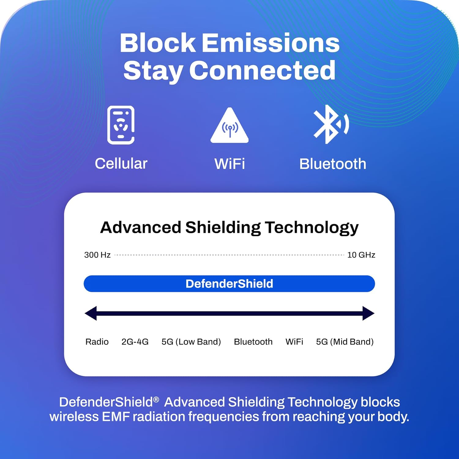 DefenderShield E M F Protection for Cell Phone Gloves – Computer & Cell Phone Touch Screen Gloves – Comfortable