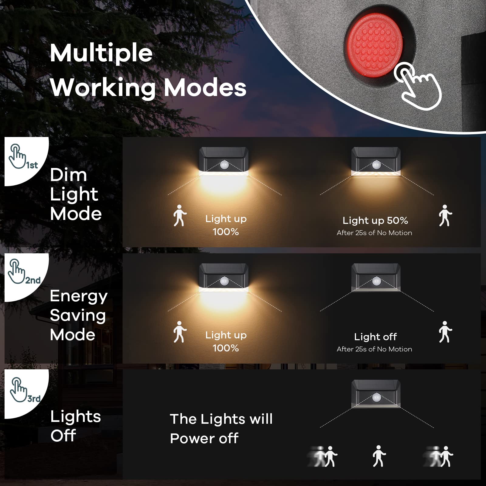 Linkind Luce Solare Led Esterno, Luci Solari Esterno con Sensore di Movimento, IP65 Impermeabile, 4 Pezzi, 3000K Bianca Calda, Luci Solari da Faretto per Giardino, Patio, Garage, Strada, Terrazza