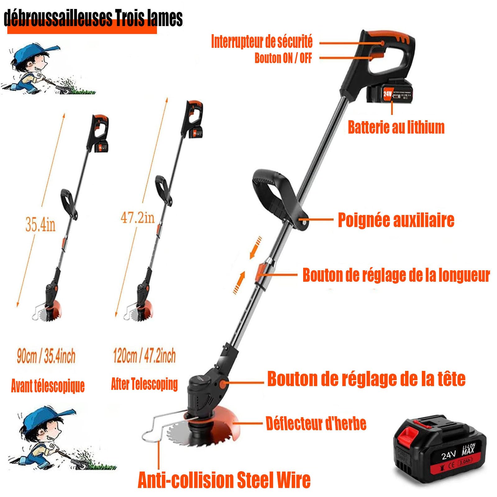 Coupe Bordure sans Fil avec Batterie Debroussailleuse Electrique sans Fil avec 2 pièces Batterie et 3 Types de Lames, pour la Coupe de Jardin, Pelouses et Terres Agricoles