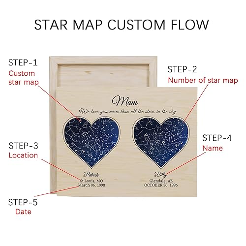 Miniatura 3 de Bohva Gifts for Mom from Daughter Son Custom Star Map for Mom, Personalized Anniversary Mothers Day Gifts for Wife from Husband, Mother Grandma