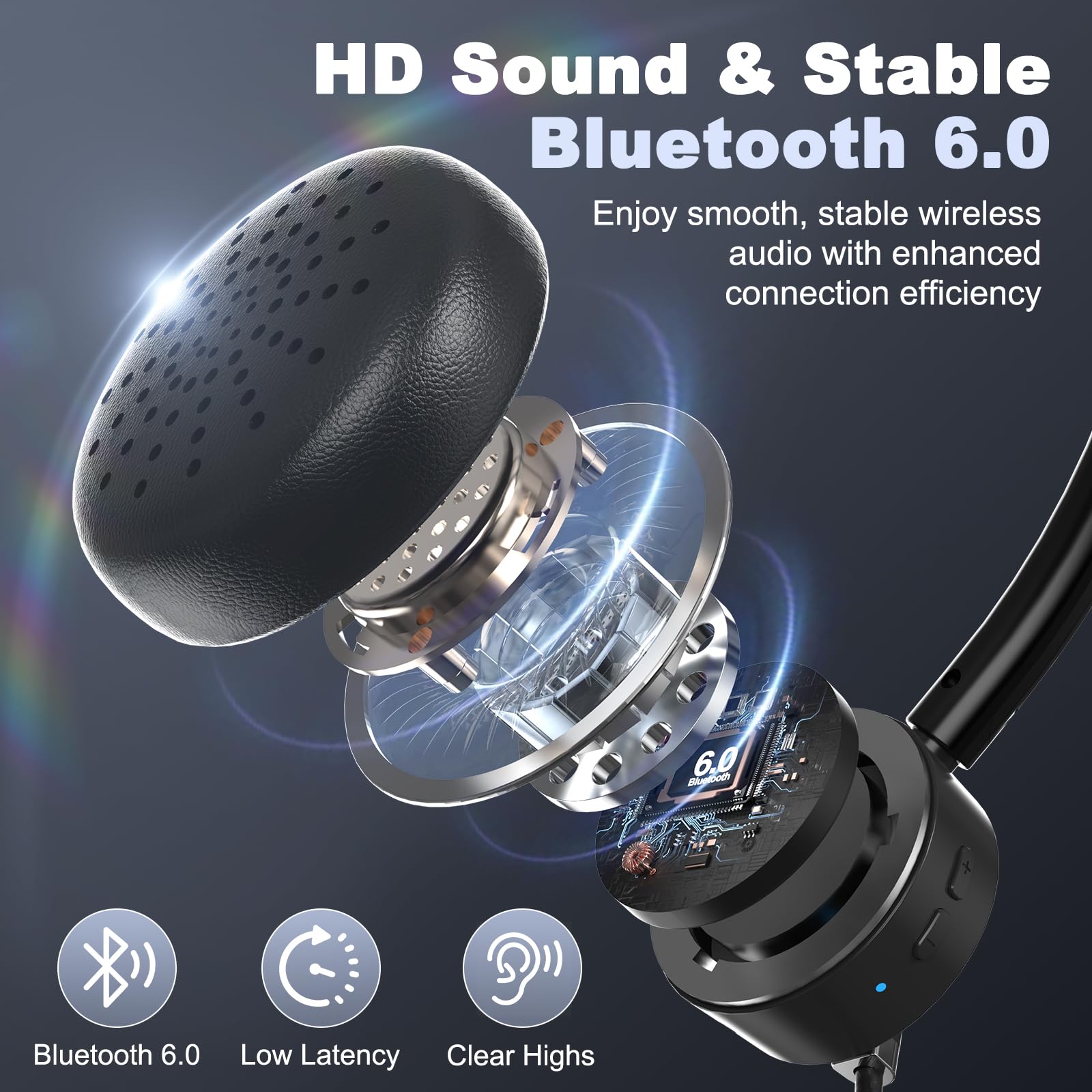 ShinePick Casque Bluetooth sans Fil avec Micro, Mains Libres, Casque Appel