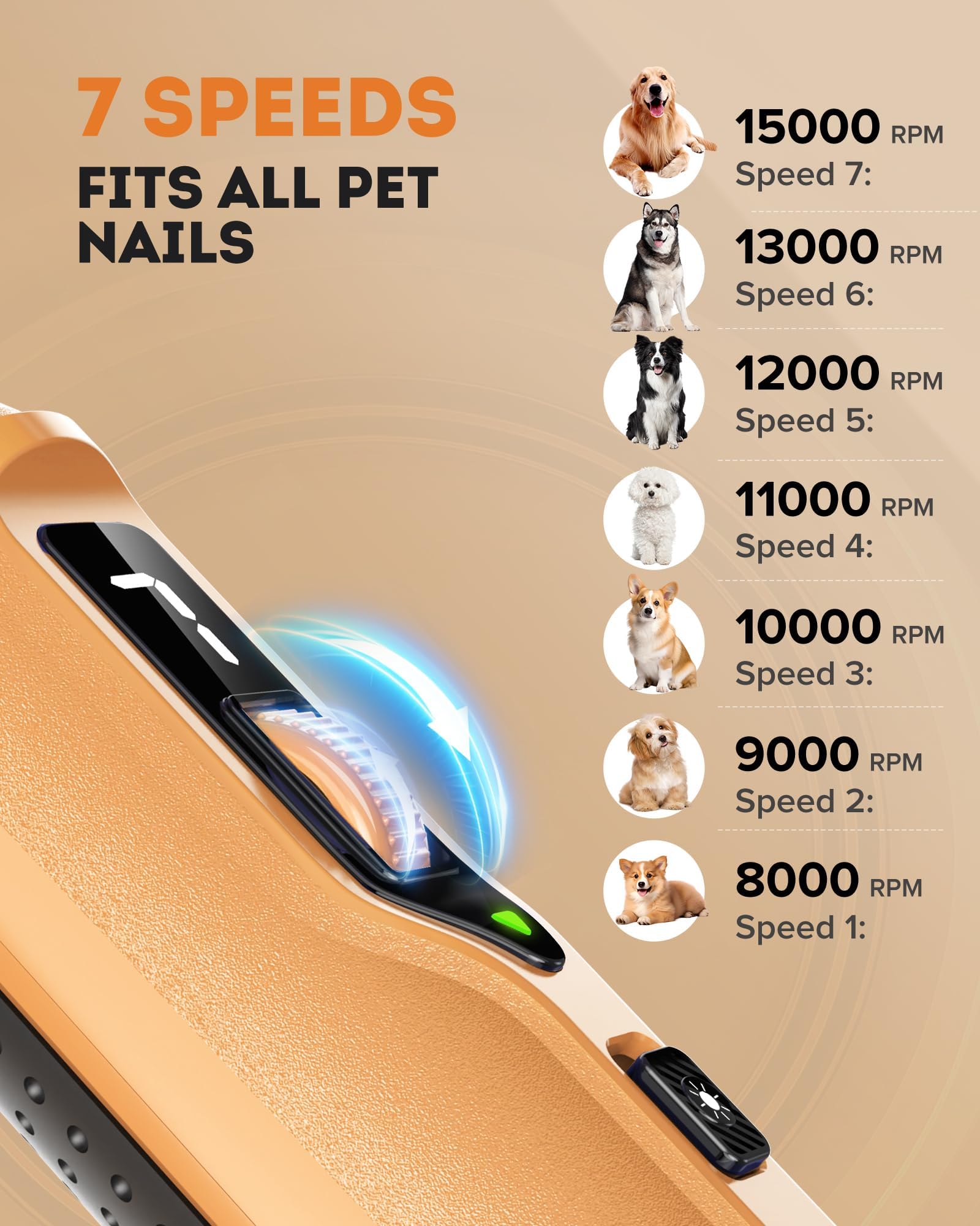 7-Speed Dog Nail Grinder with LED Light – Ultra Quiet Electric Pet Nail Trimmer for Large Dogs & Cats – Professional Grooming Tool with Dust Collector, One-Hand Speed Control & Instant Stop Safety - image 2