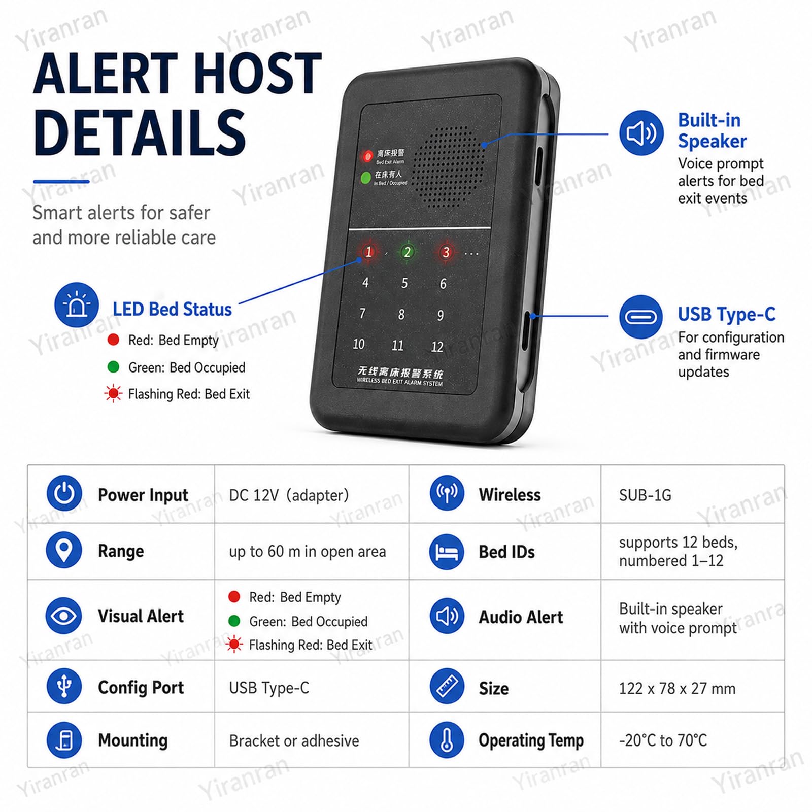 Sistema inalámbrico de Alfombrilla con Alarma para Salir de la Cama para Personas Mayores, Monitor de Alerta para Cuidadores con Almohadilla sensora de presión, para Adultos Mayores, atención