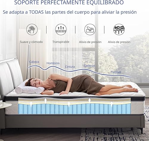 Miniatura 3 de Colchón híbrido tamaño matrimonial de 12 pulgadas, tamaño verificado (54 x 75 x 12 pulgadas), firmeza media, espuma viscoelástica y resortes