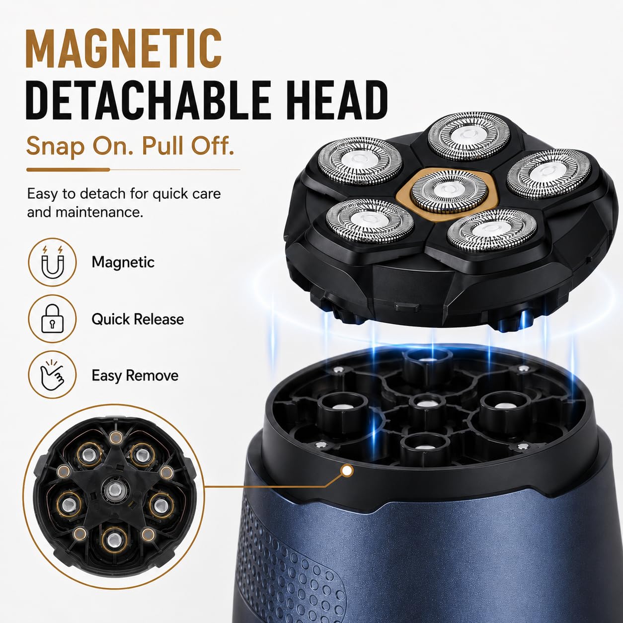 3 Stück Ersatzrasierkopf für Glatzen Rasierer Herren,LOEVERY 6D Magnetischer Scherkopf,Nass- und Trockenrasur,Universal Schnelle Doppelring Kopfrasierer für Solimpia JoyKoi Singphere DOAO AEXIRI