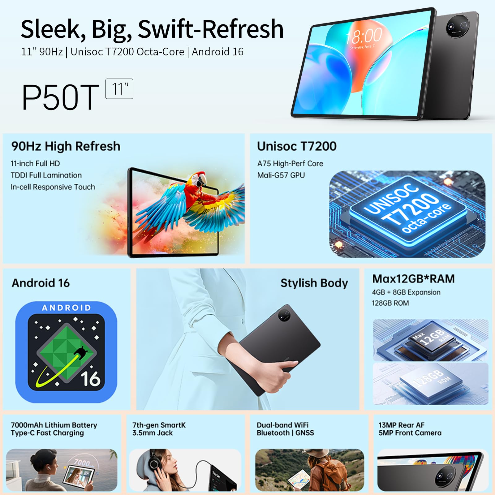 TECLAST P50T Android 16 Tablet 11 Pollici Gemini AI, 90Hz Display, T7200 2GHz Octa Core Gaming Tablets, 2.4G+5G WiFi, 12GB RAM 128GB (5TB TF), 7000mAh, Widevine L1, 13MP, GPS/BT5/OTG, Tablet Con Penna