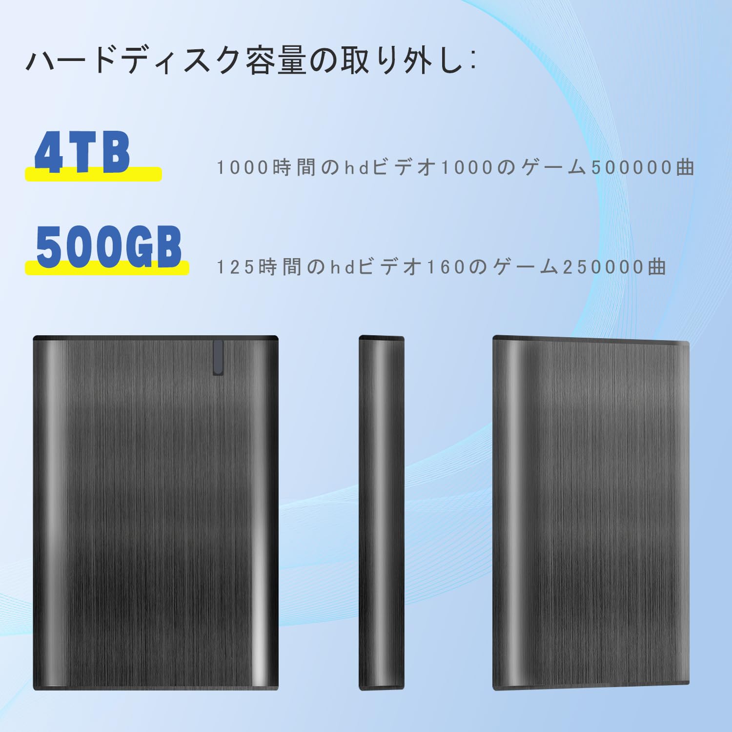 Amazon | AAXK HDD 4TB 外付け USB 3.0対応 2.5インチ 耐衝撃