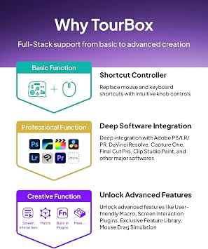 TOUR BOX Elite Plus All-in-Creative Console, Bluetooth Programmable Keyboard Controller for Photo & Video Editing, Color Grading, Illustration, Works with Procreate, Adobe, DaVinci (Ice Translucent)