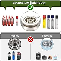 Vista 6 de Double Burner Butane Stove, Butane Camping Stove Kit with Baking Pan and Carrying Case, Portable Camping Burner for RV, Apartments, Outdoor