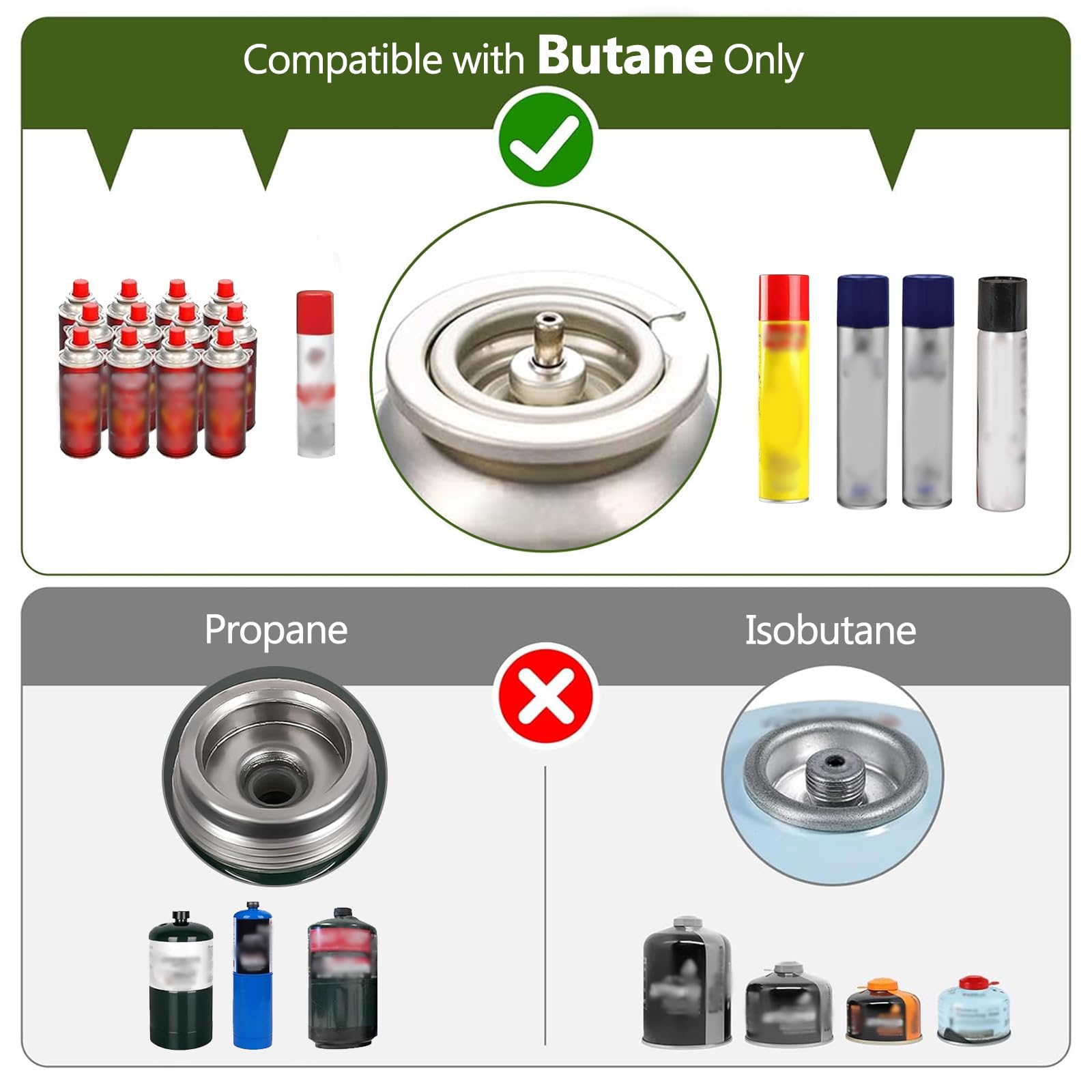 Fornello a butano a doppio bruciatore, kit da campeggio con teglia da forno e custodia per il trasporto, bruciatore portatile a gas a gas per camper, appartamenti, esterni