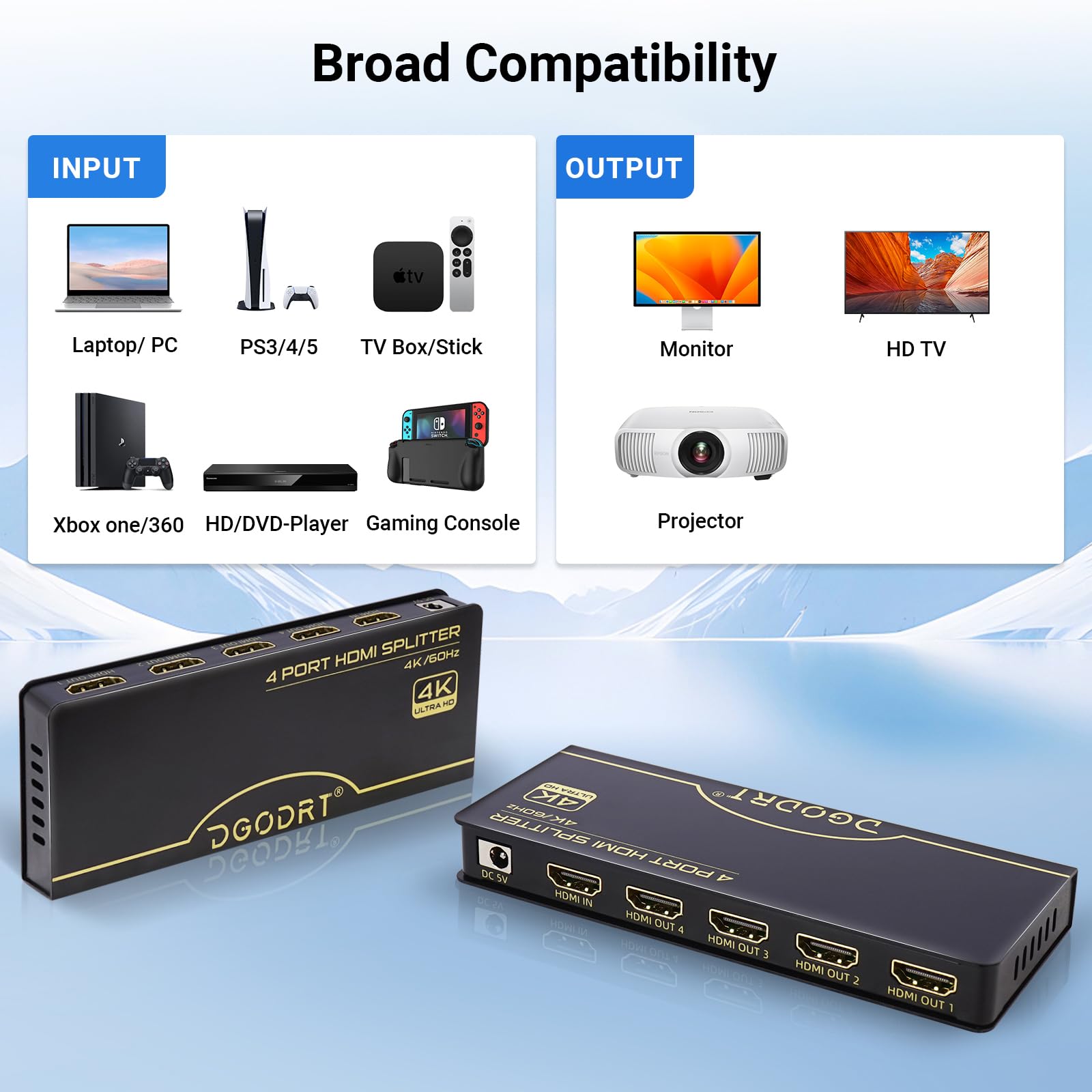 Split Hdmi Output Snapklik.com : HDMI Splitter 1 In 4 Out 4K60Hz, 1x4 4 Port HDMI 2.0 ...