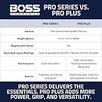 Vista 8 de Boss Hammer 14 oz. Martillo de serie Pro de titanio con empuñadura de goma antideslizante sobremoldeada - Grado de construcción, extractores