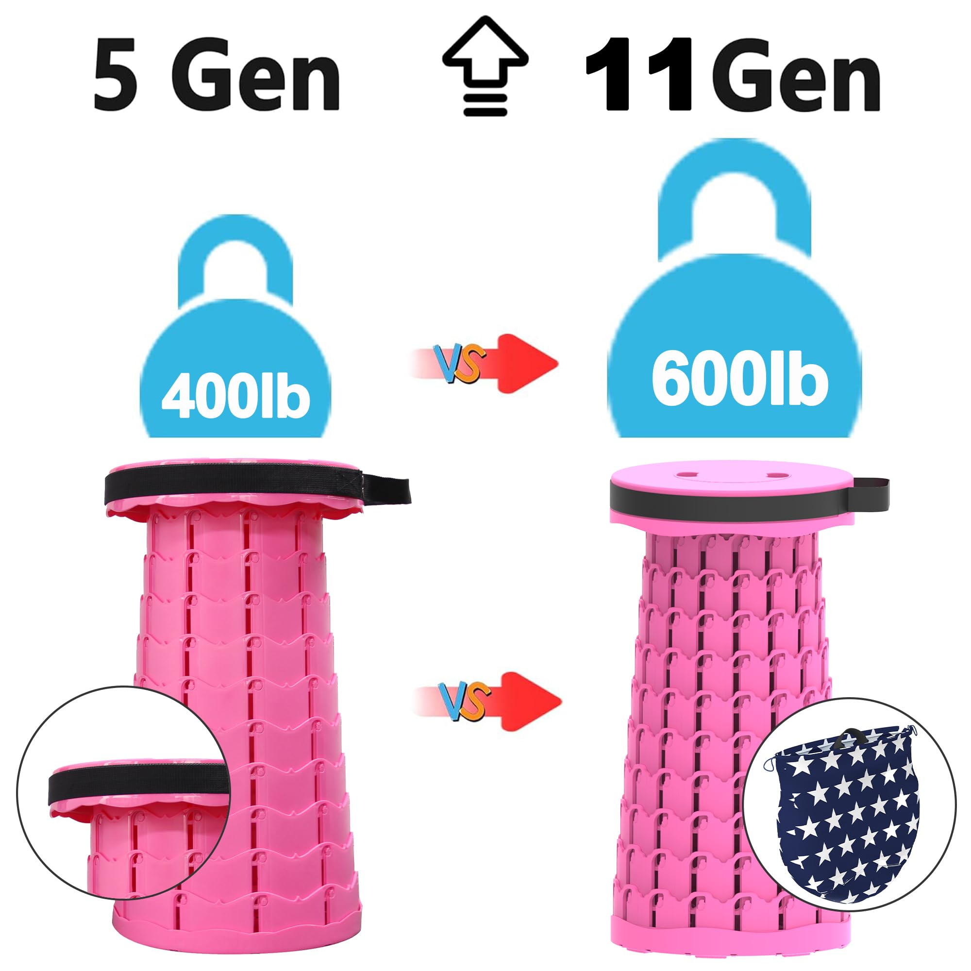 Sgabello Pieghevole Portatile Con Cuscino, Sgabello Da Campeggio Sgabello Telescopico Regolabile Con Borsa Da Trasporto Per Escursionismo Carico Massimo 200 Kg (rosso rosa)
