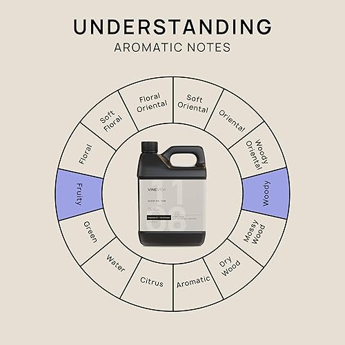 Miniatura 398 de VINEVIDA Aceite de fragancia de cuero genuino para difusores de aire frío, aceites esenciales para recarga de aceite difusor y ambientador